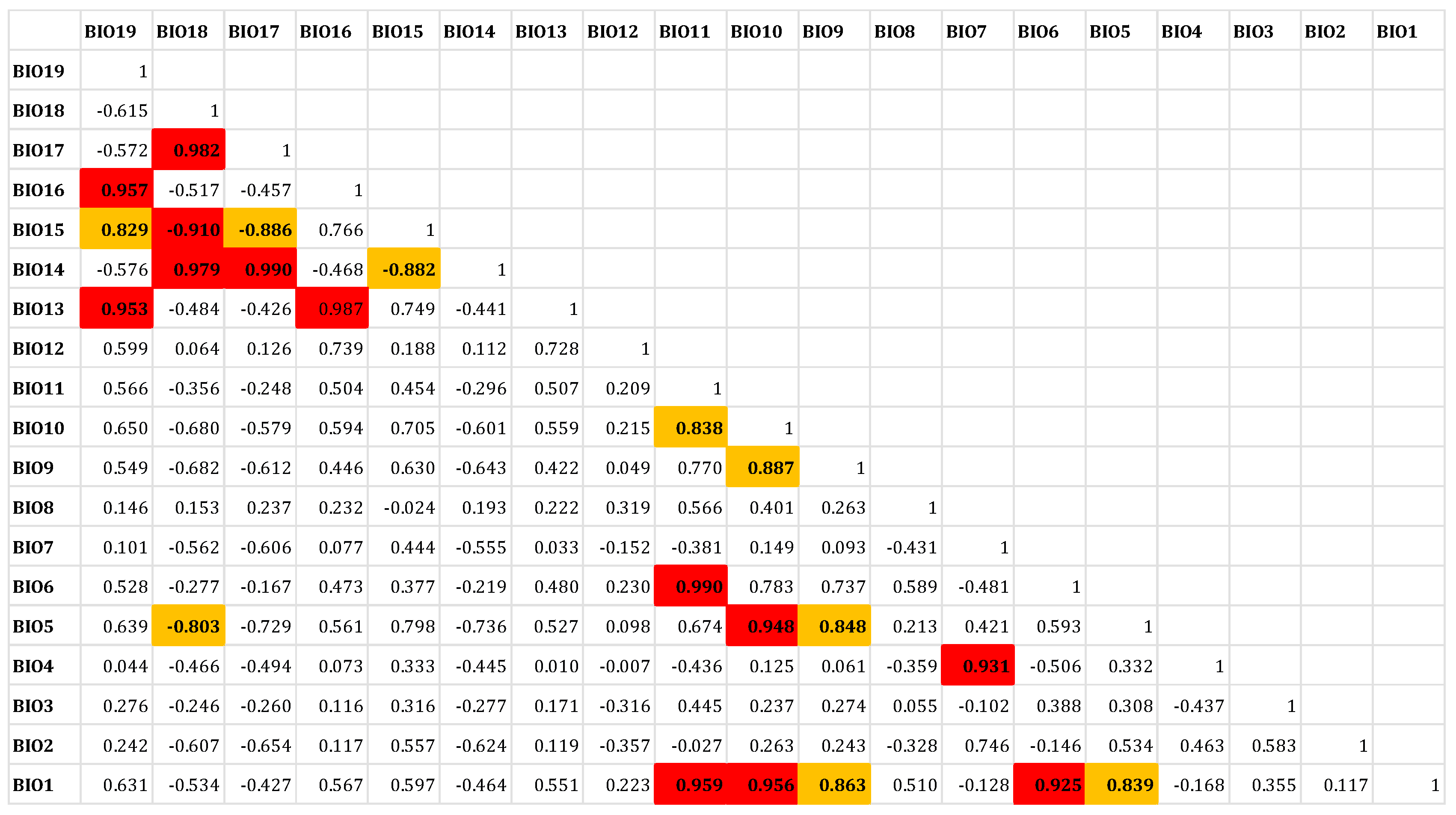 Sustainability 14 11706 g004