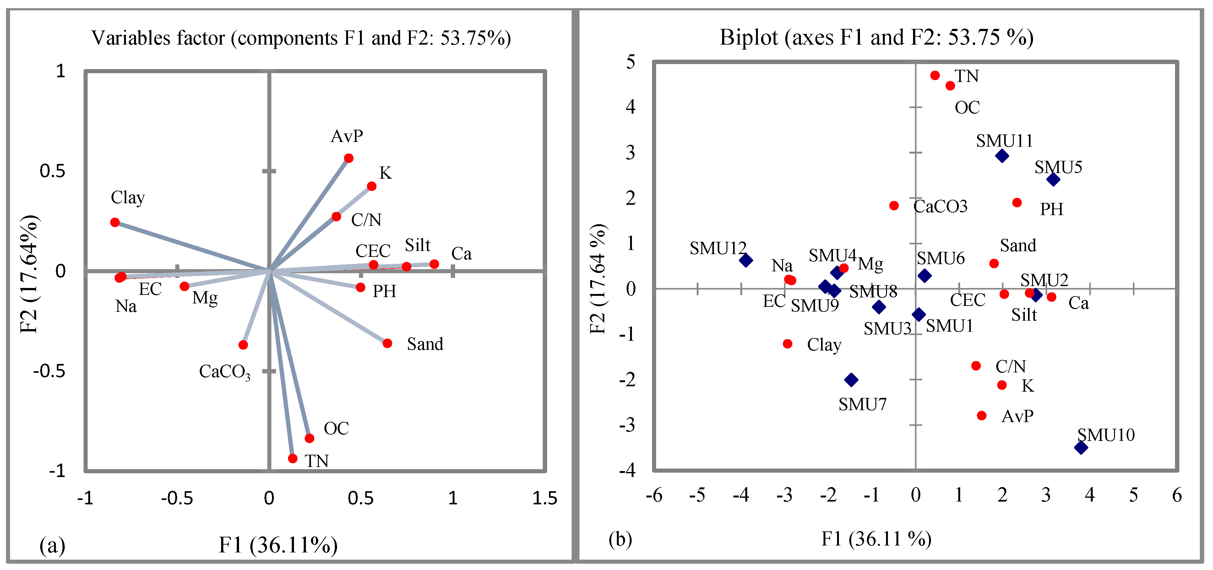 Sustainability 14 11710 g003