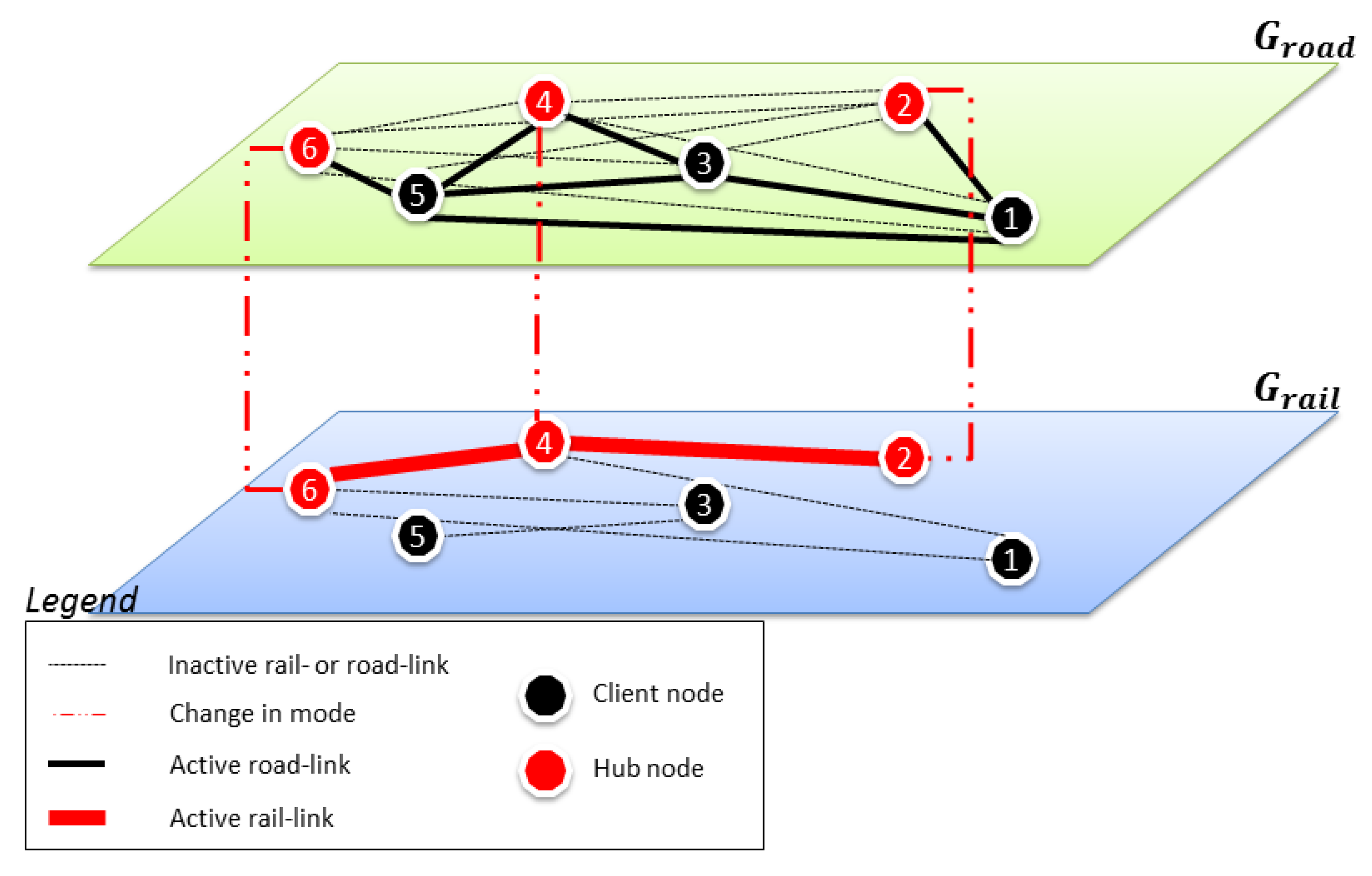 Sustainability 14 11714 g001