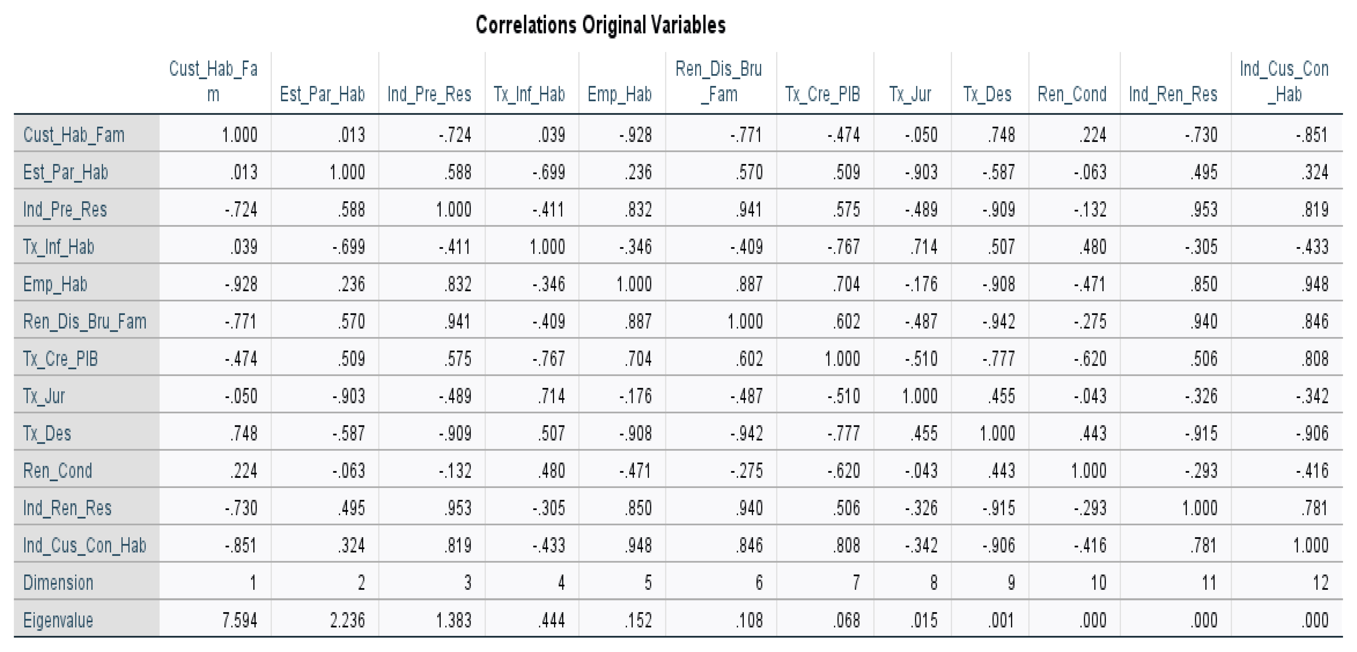 Sustainability 14 11720 g003