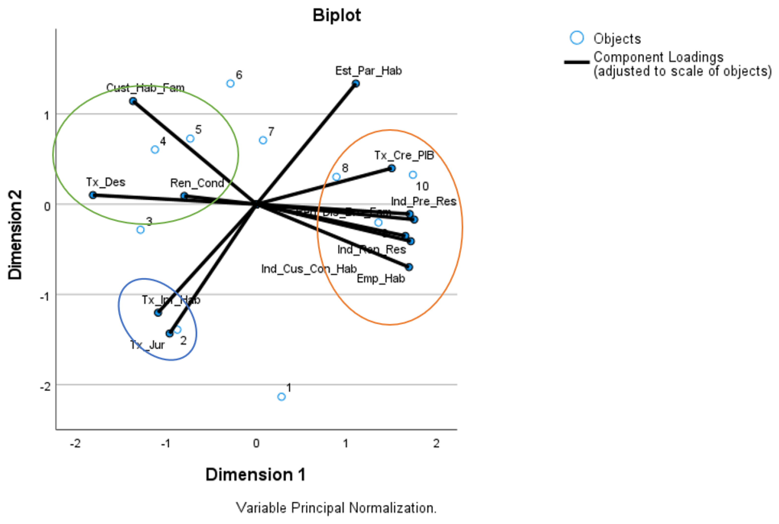 Sustainability 14 11720 g006