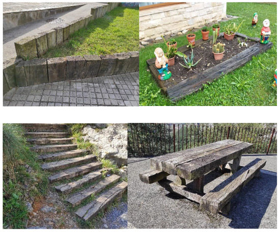 Sustainability 14 11721 g011a