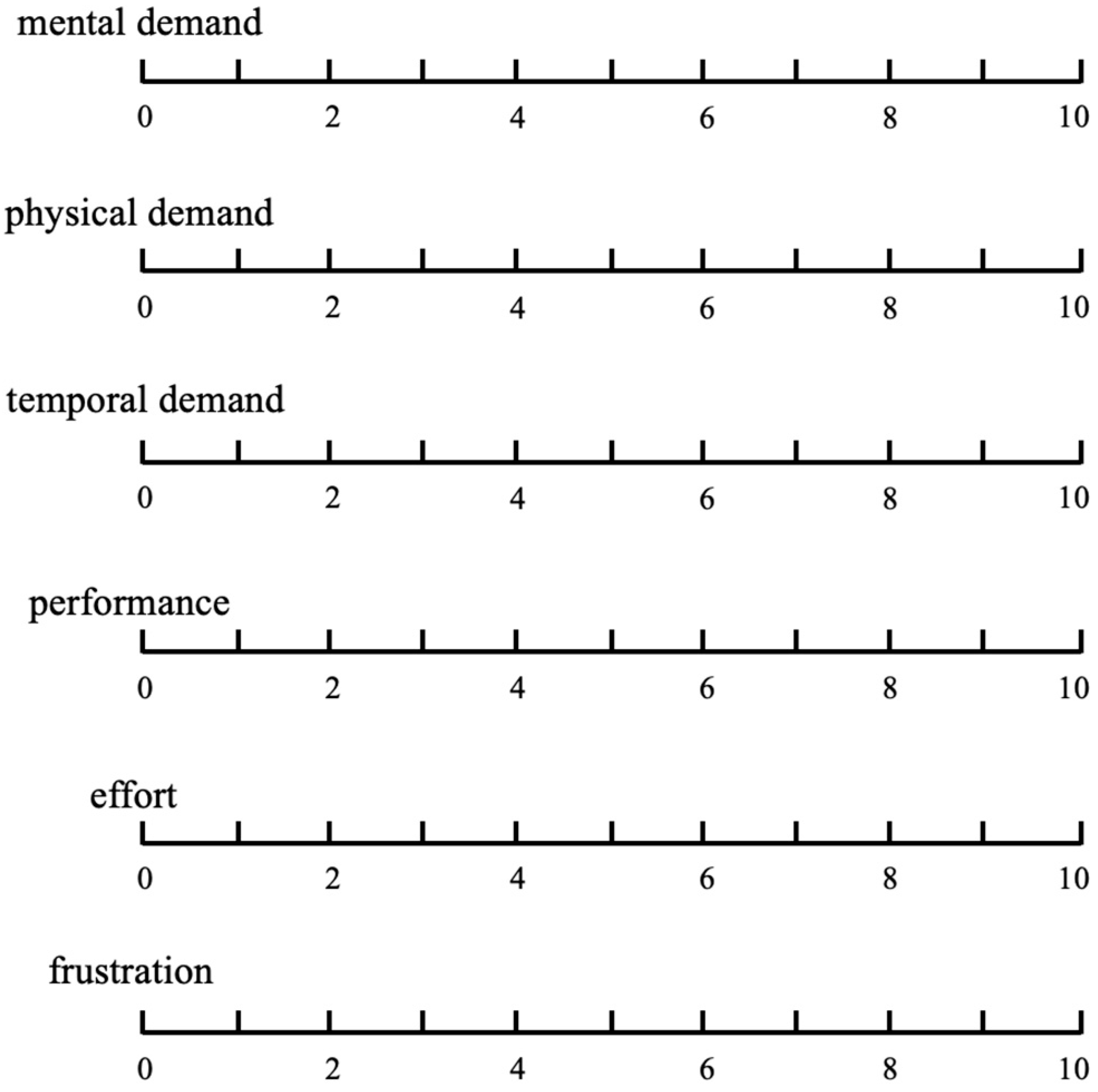 Sustainability 14 11722 g003