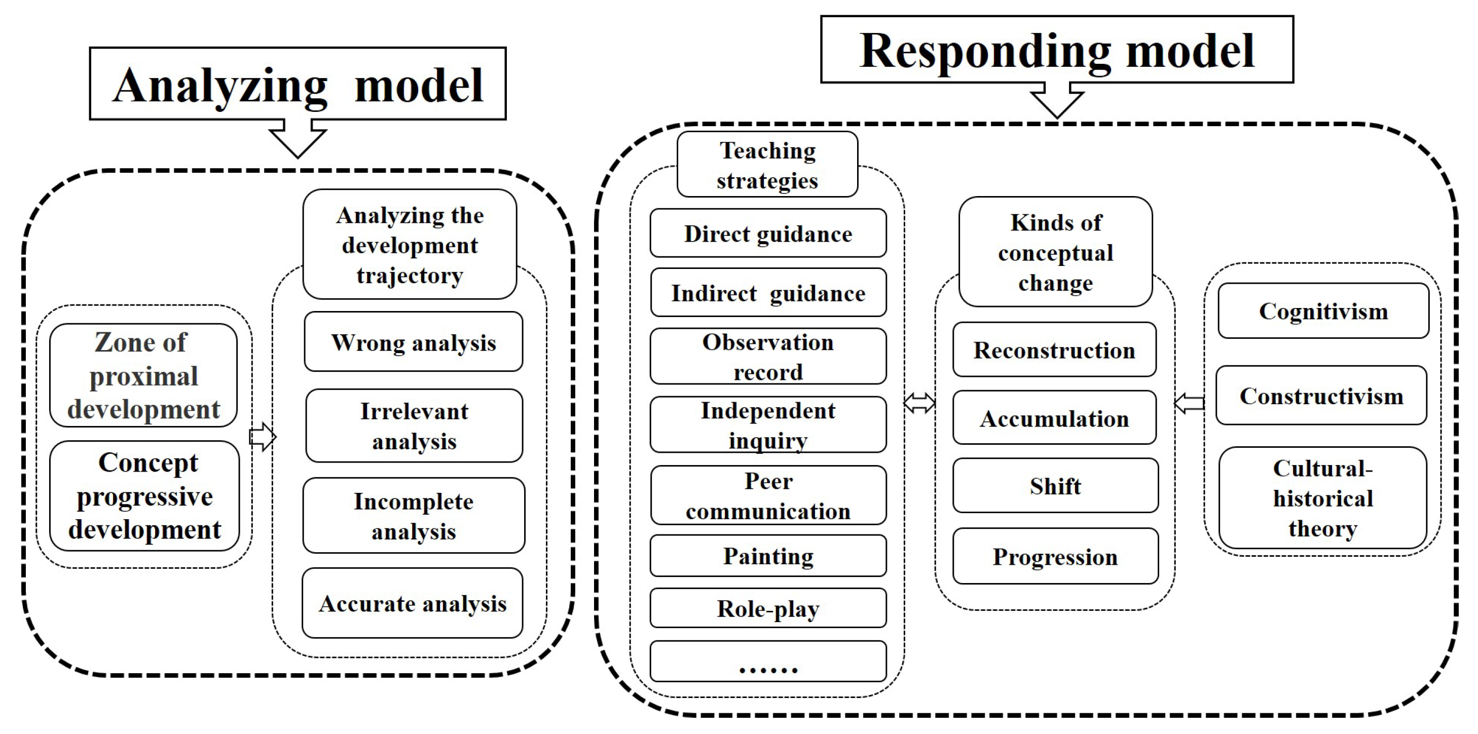 Sustainability 14 11725 g002 Sustainability 14 11725 g002