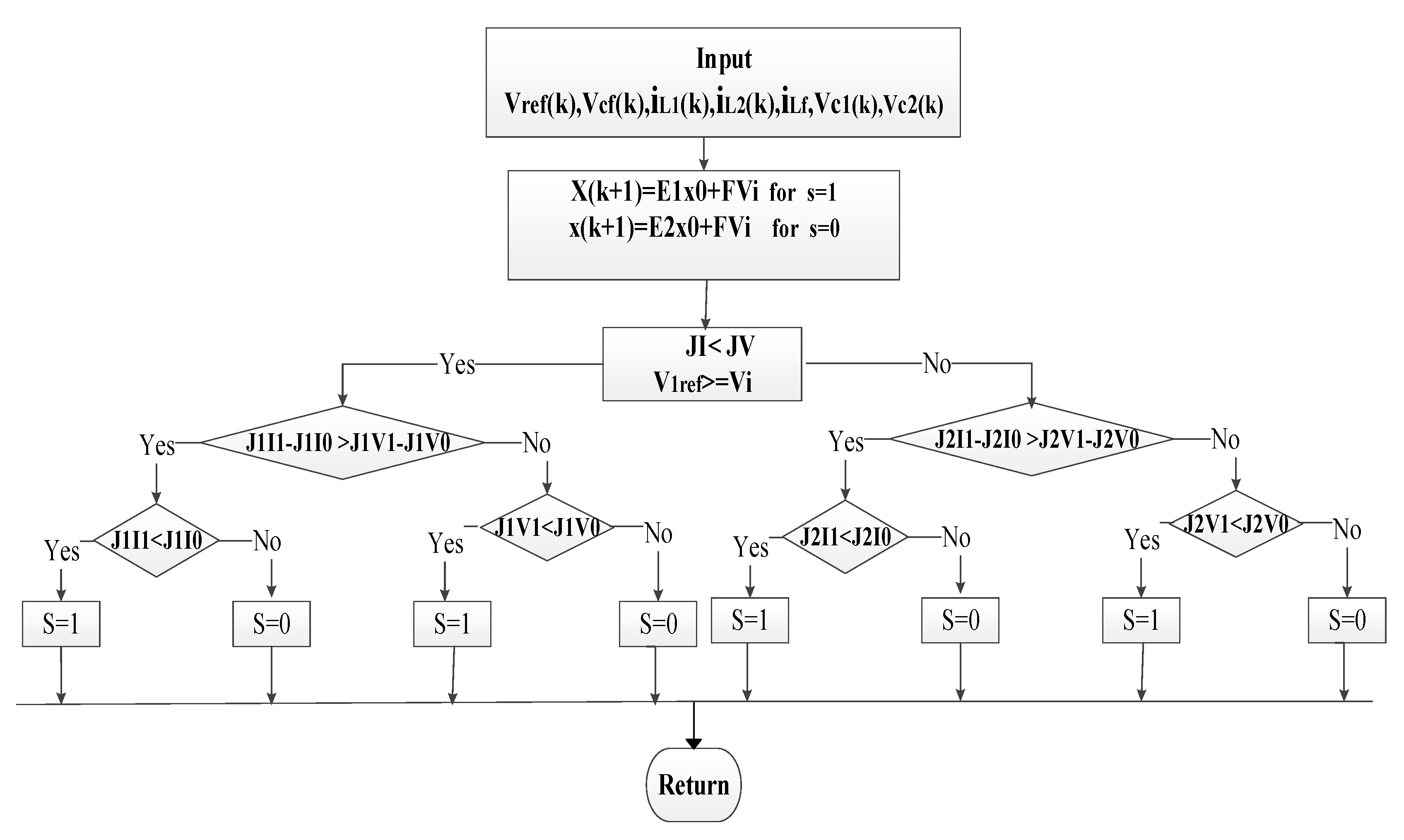 Sustainability 14 11731 g006 Sustainability 14 11731 g006