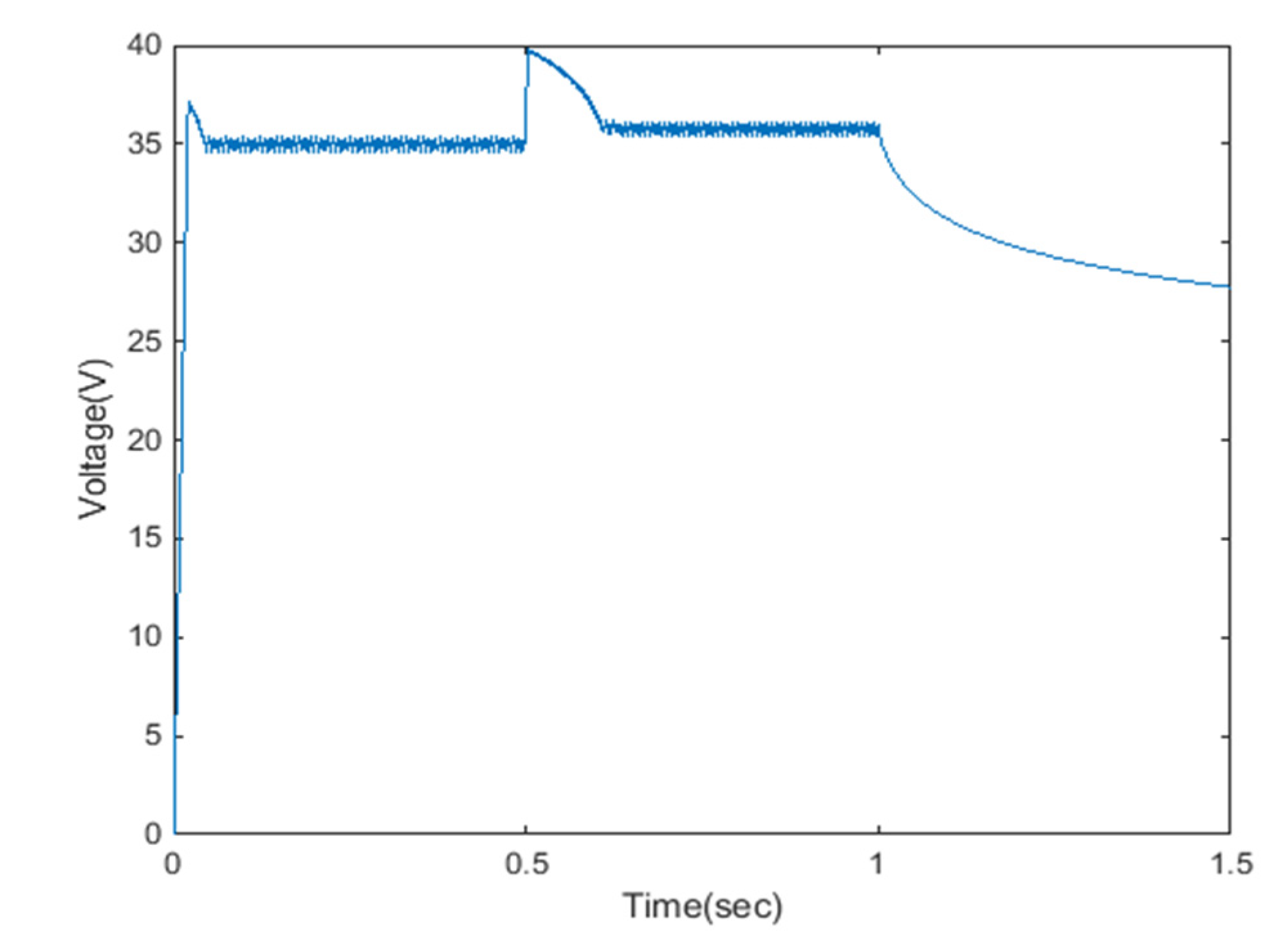 Sustainability 14 11731 g007 Sustainability 14 11731 g007