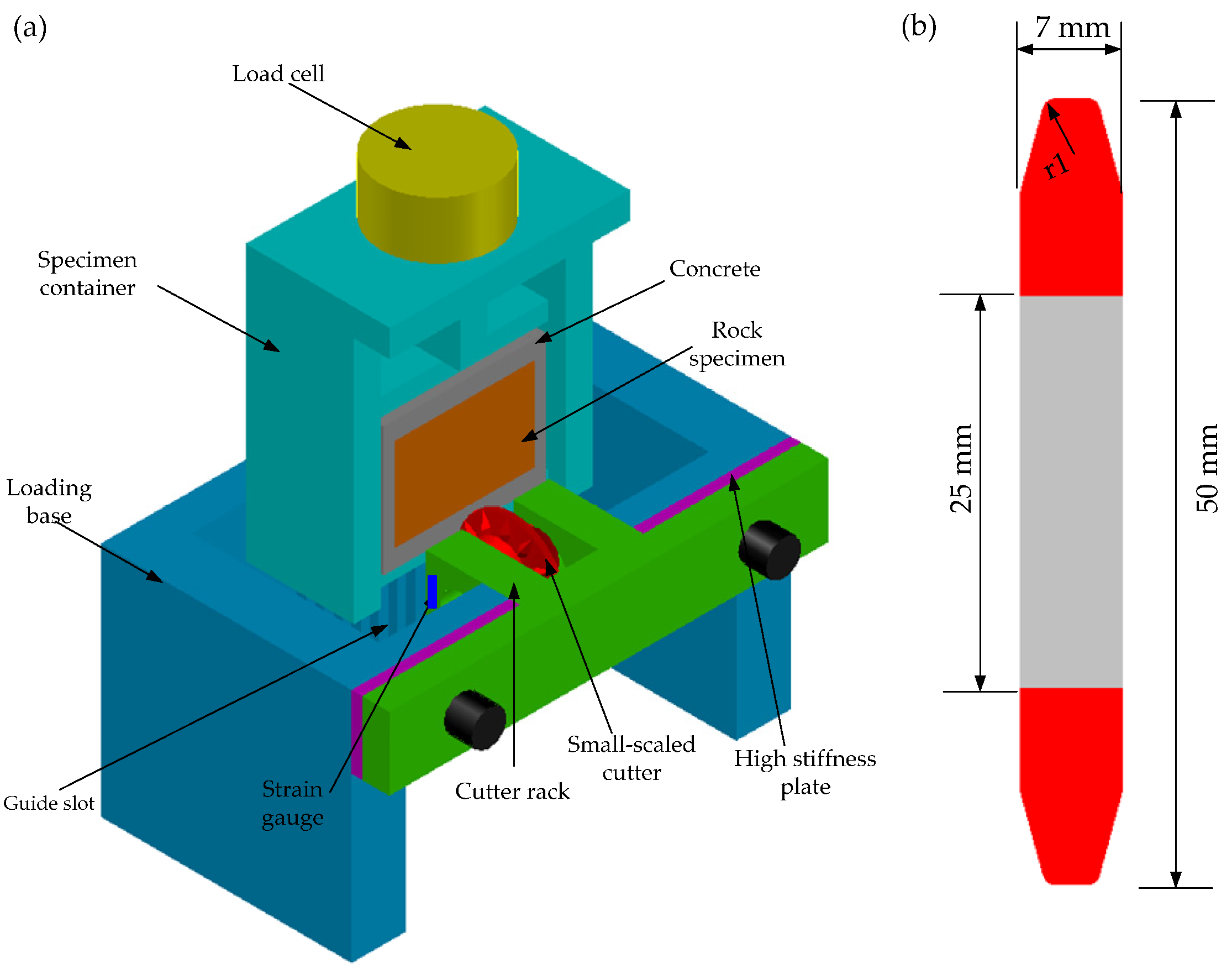 Sustainability 14 11733 g001