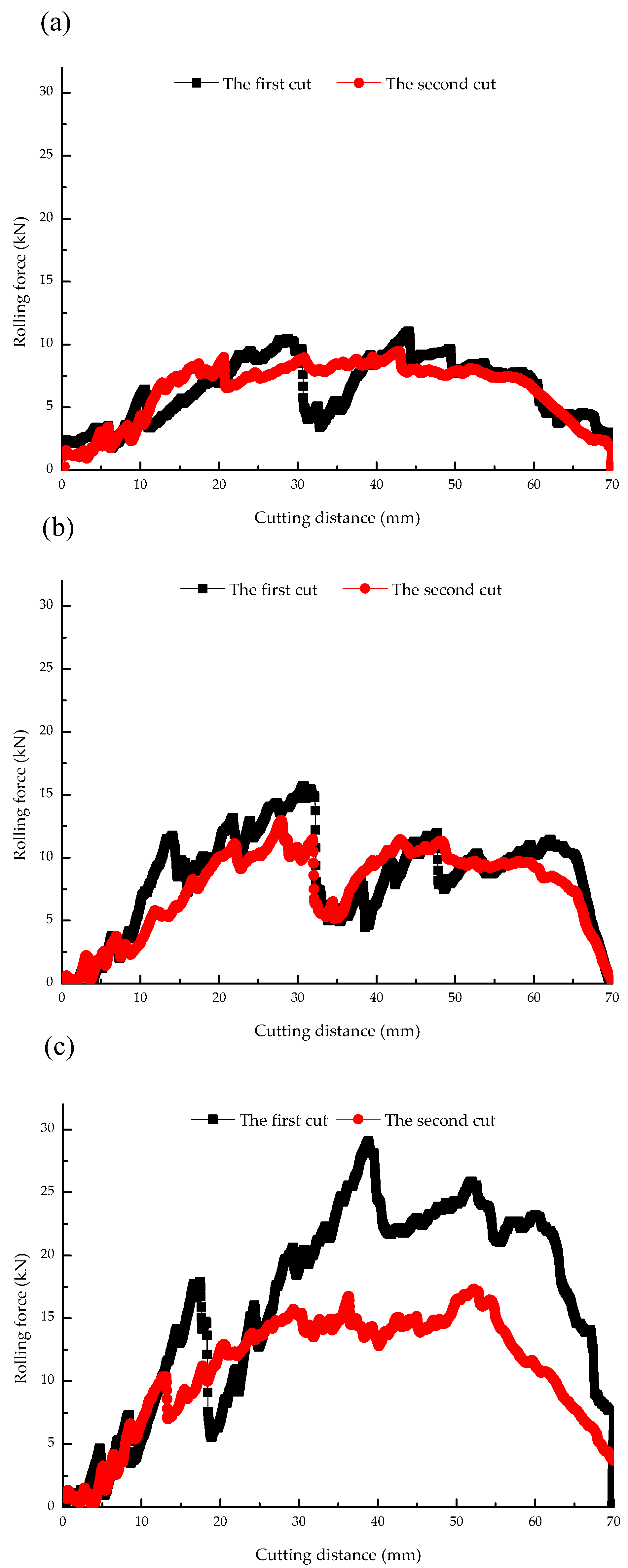 Sustainability 14 11733 g004
