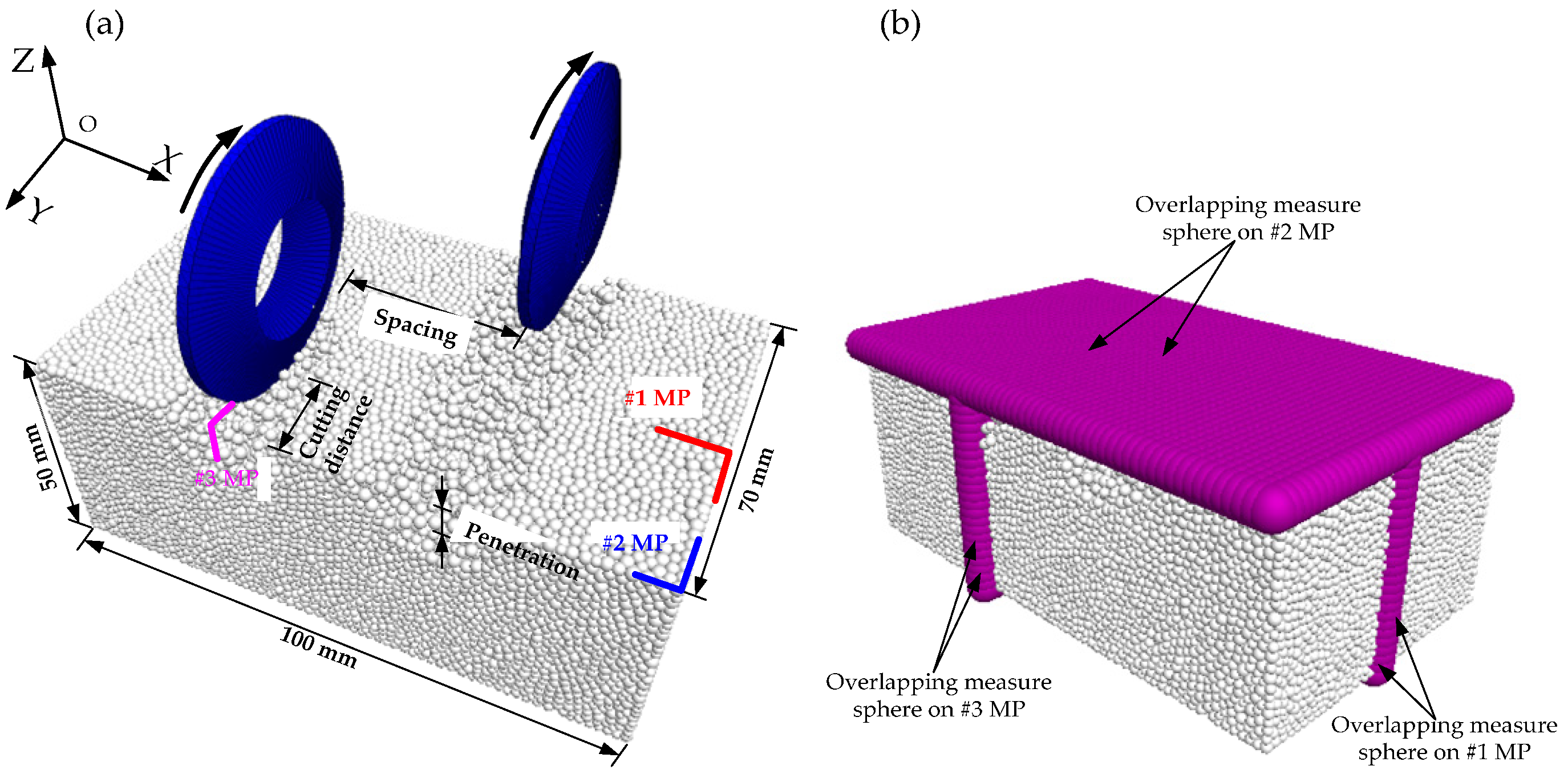 Sustainability 14 11733 g006