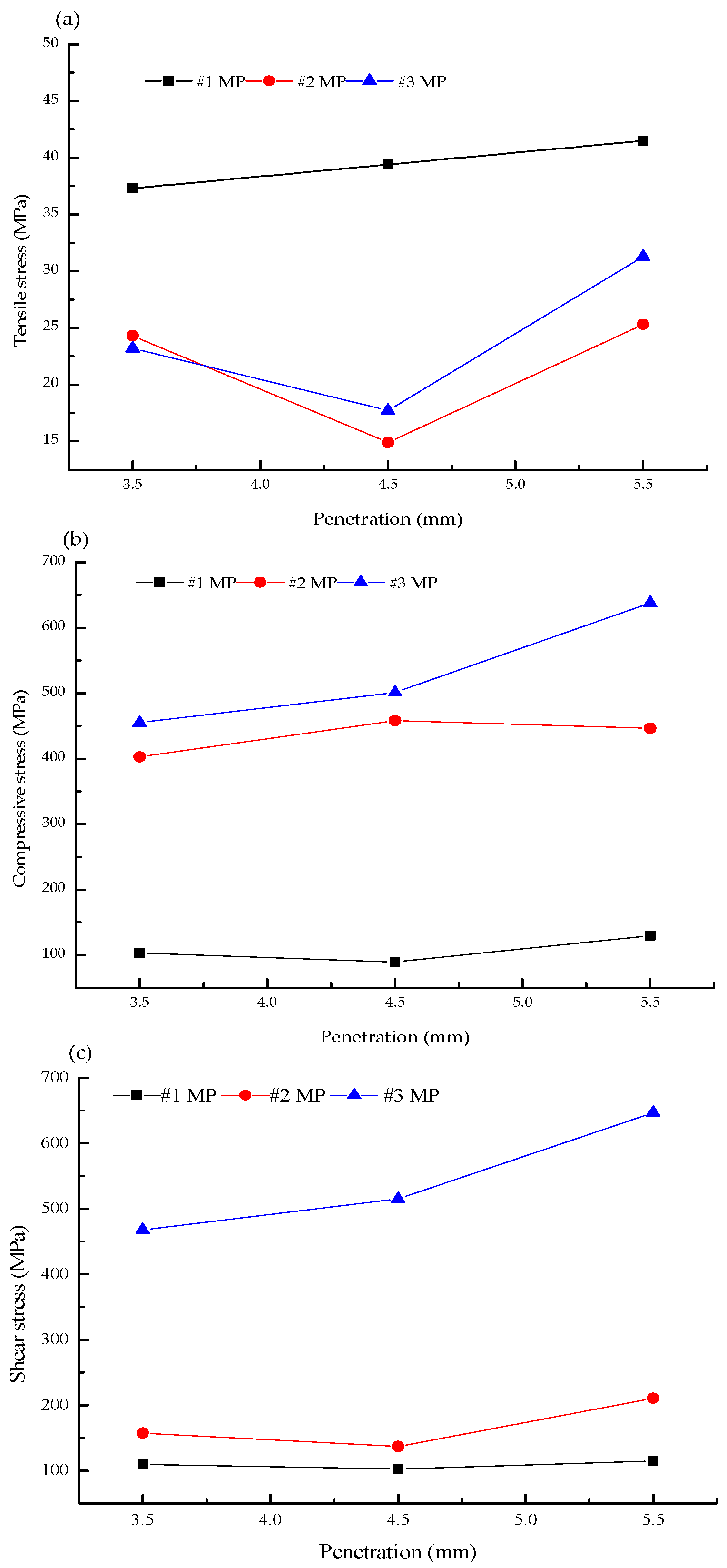 Sustainability 14 11733 g015