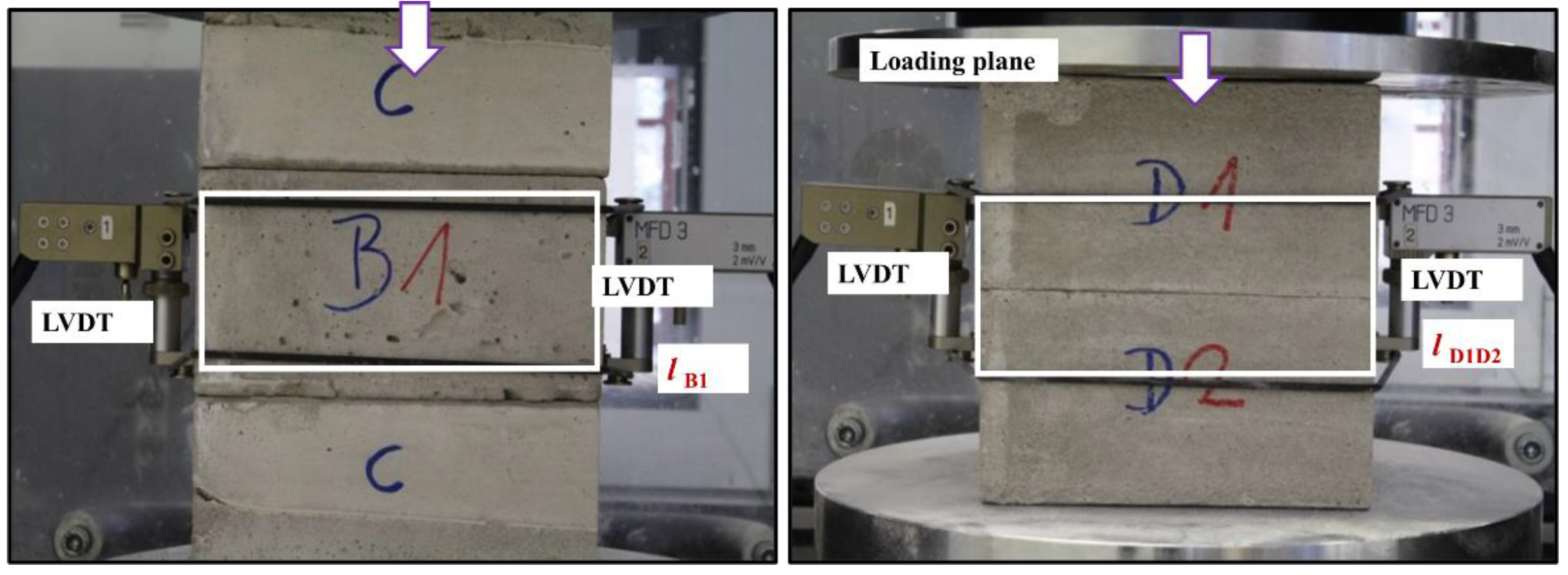 Sustainability 14 11734 g001
