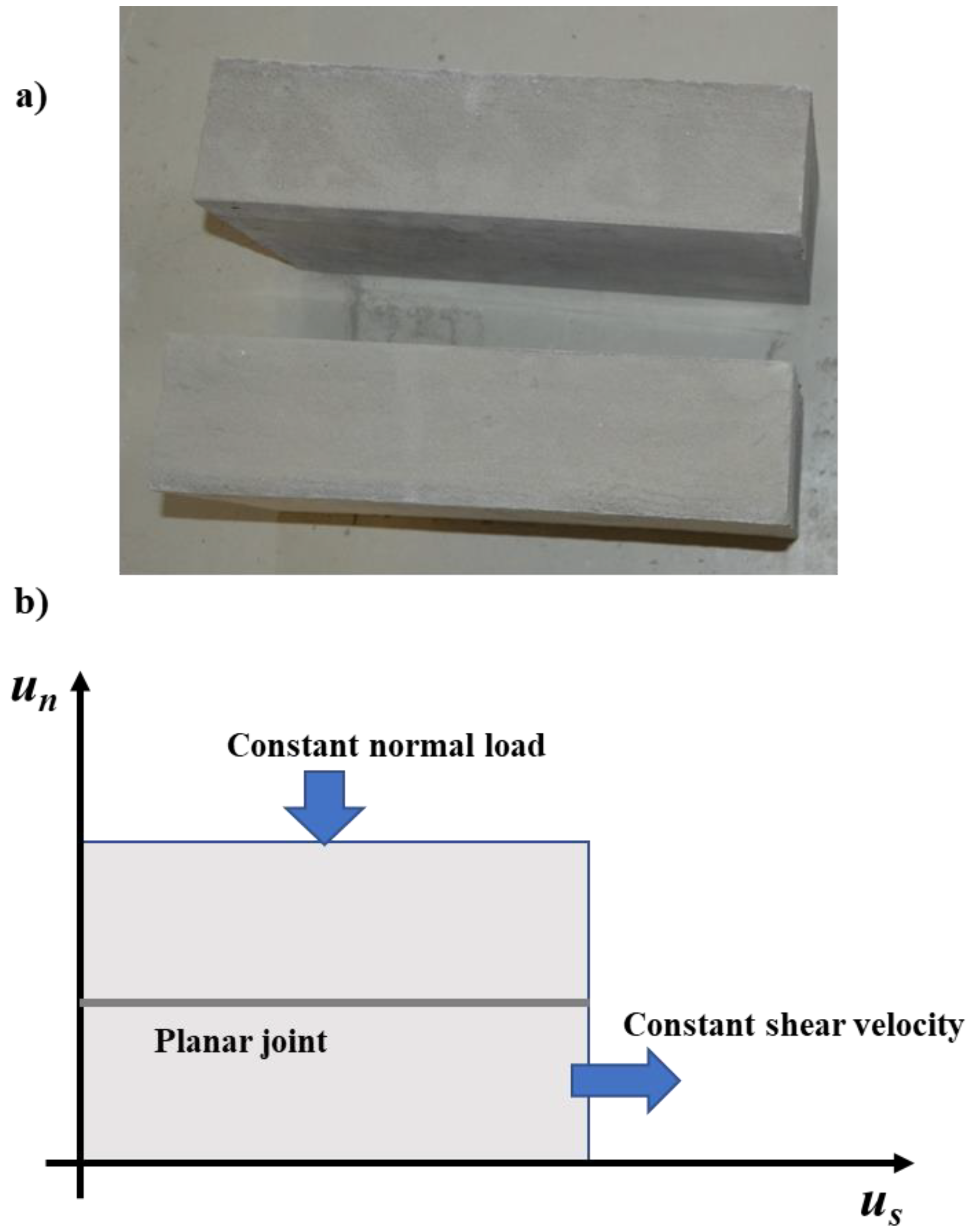 Sustainability 14 11734 g002