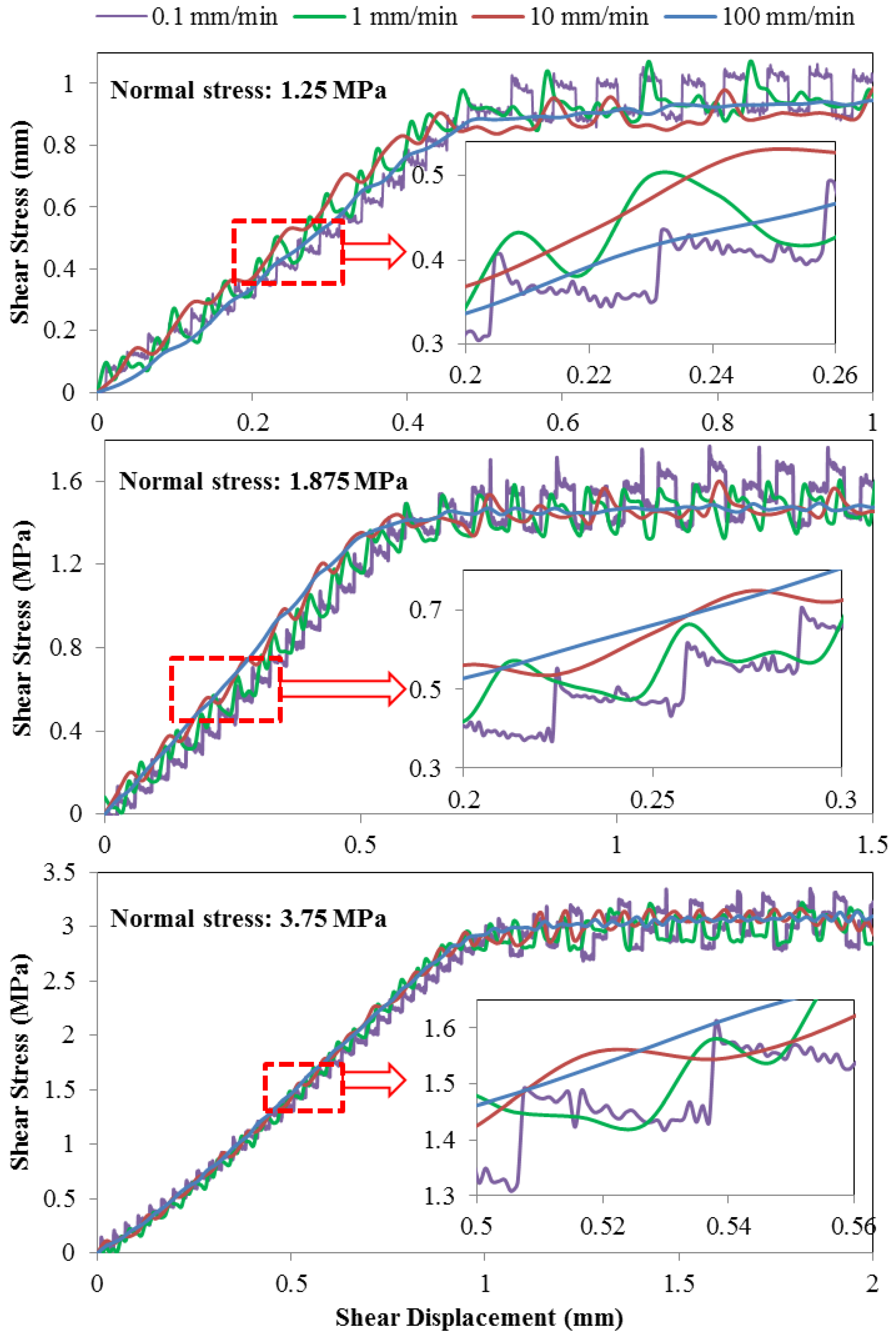 Sustainability 14 11734 g005