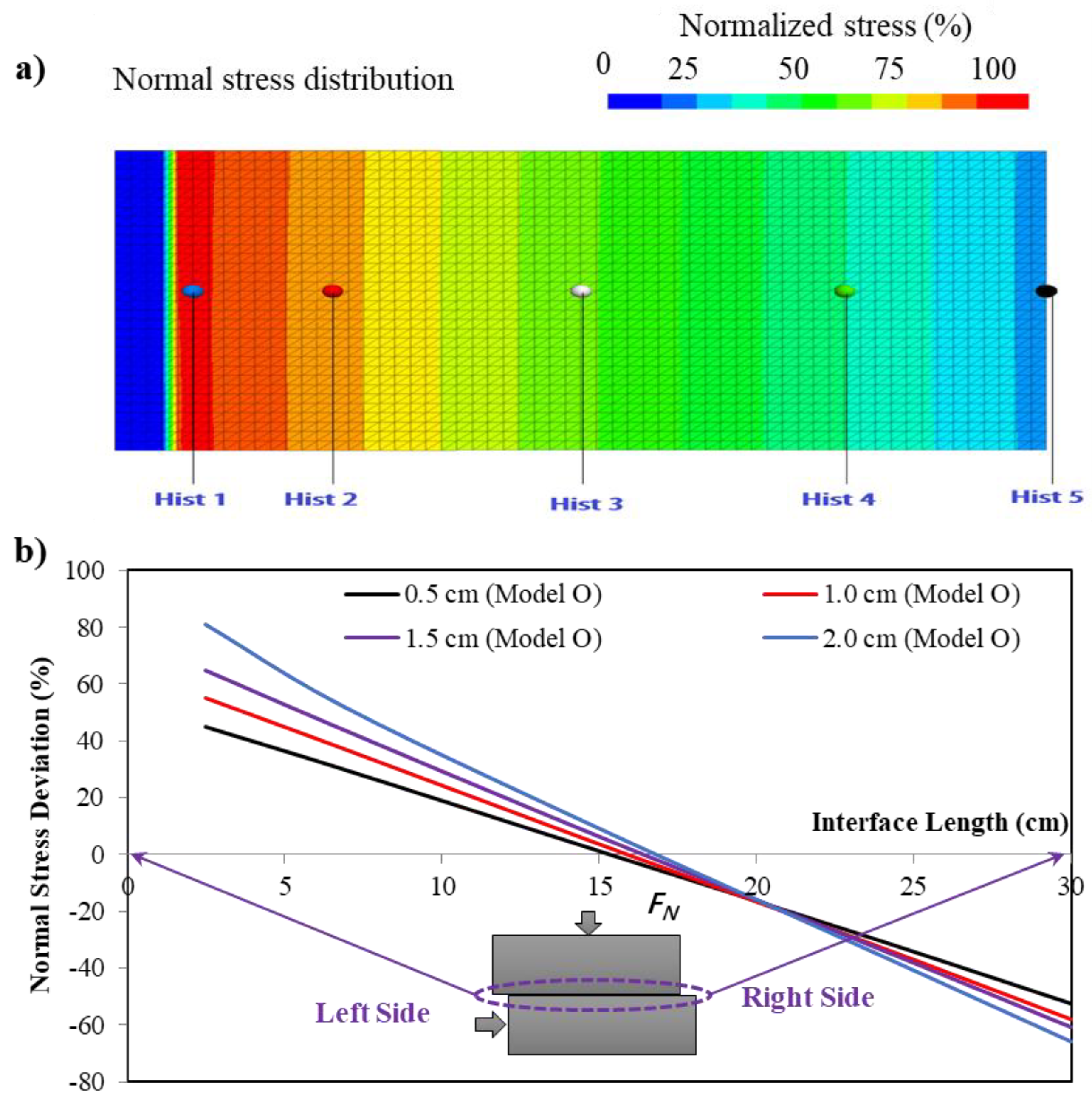 Sustainability 14 11734 g008