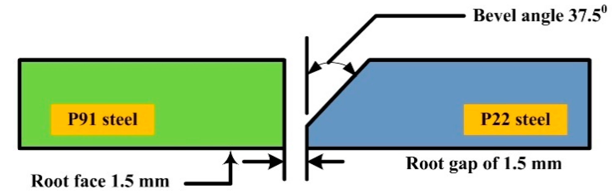 Sustainability 14 11739 g001