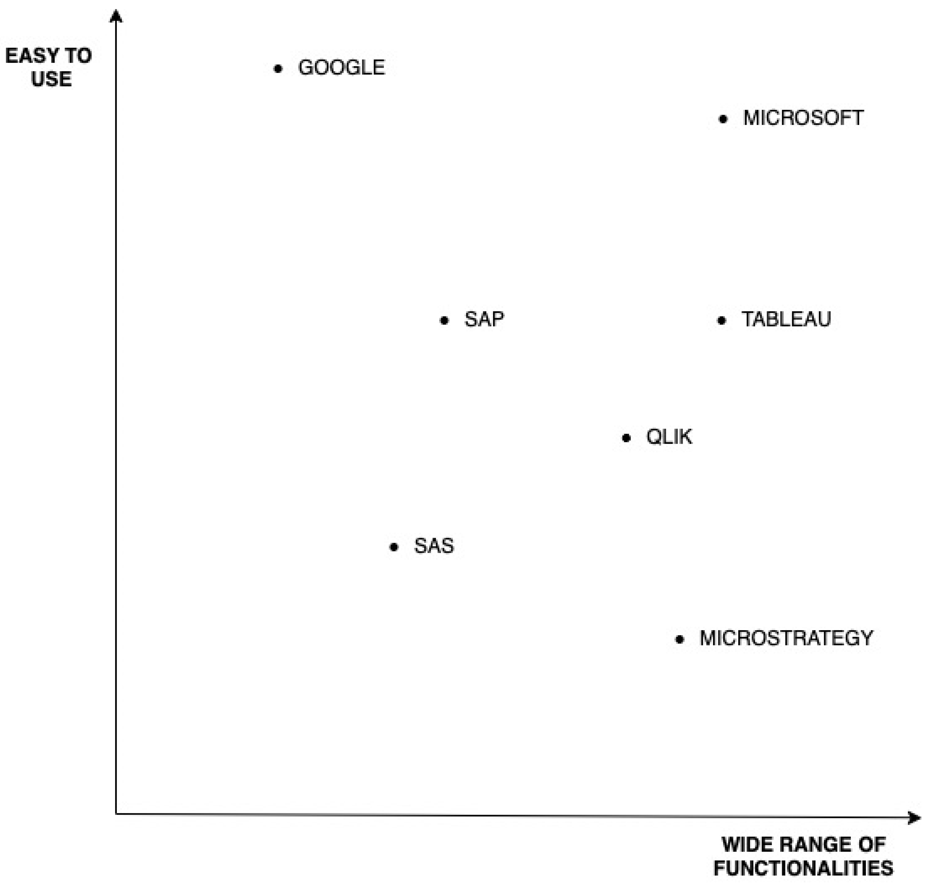 Sustainability 14 11740 g001