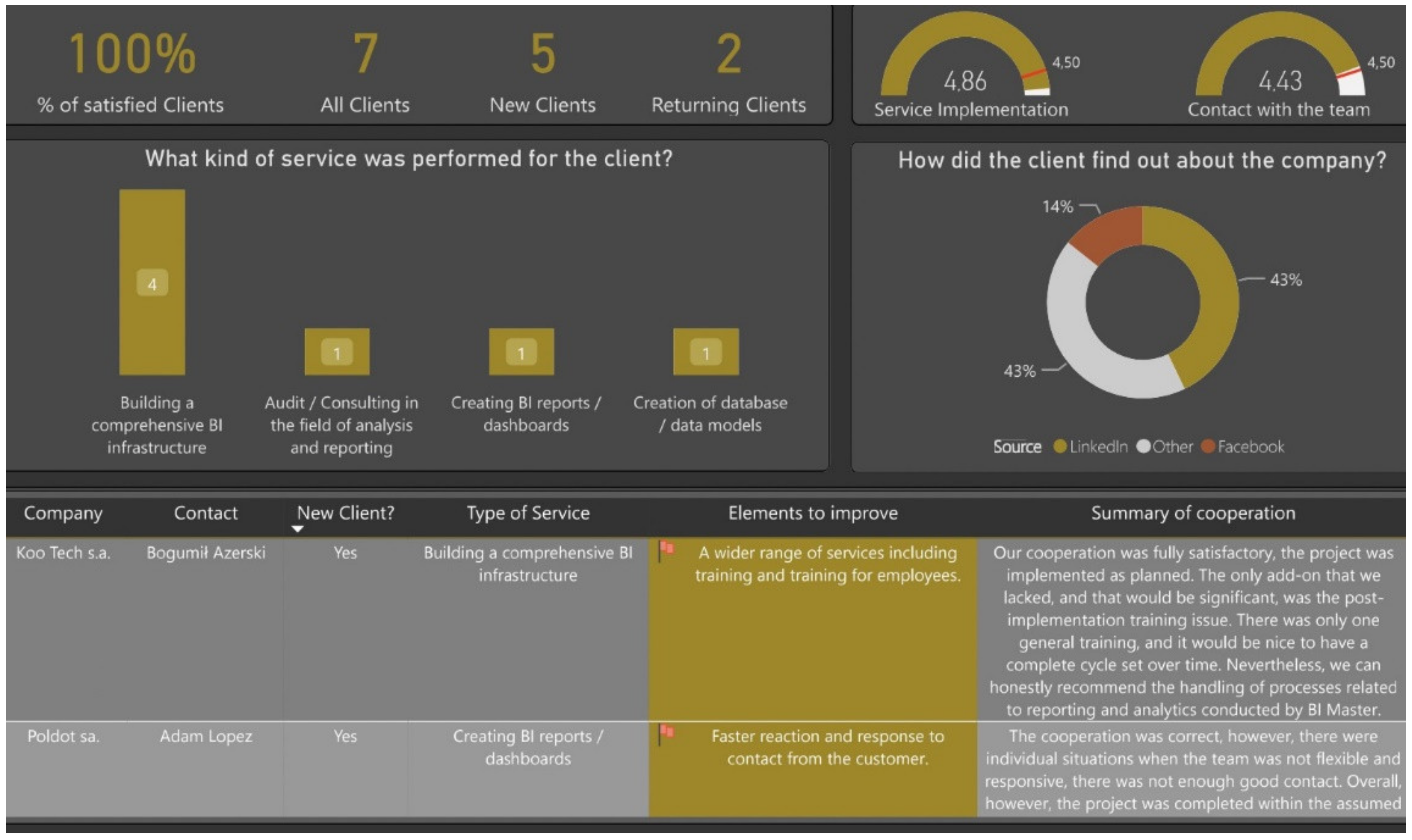 Sustainability 14 11740 g002