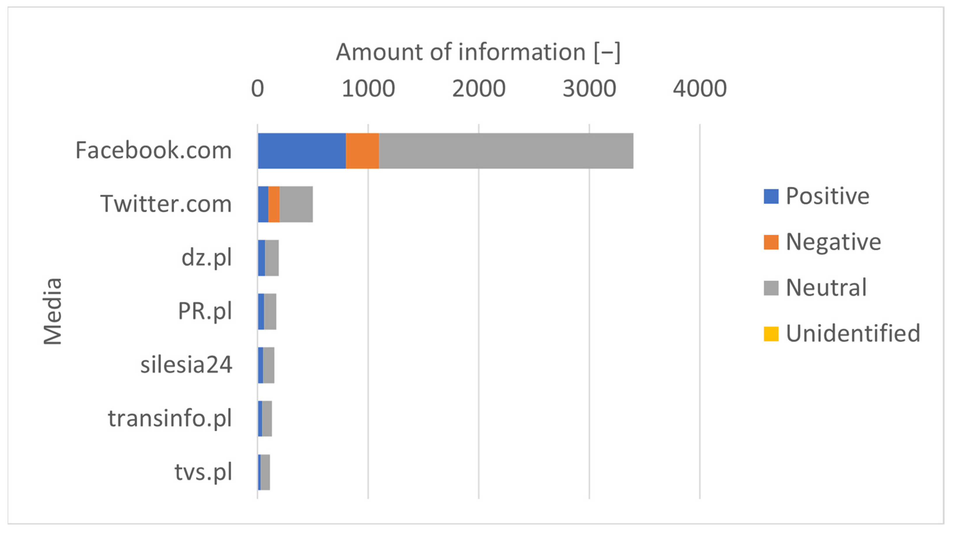 Sustainability 14 11740 g009