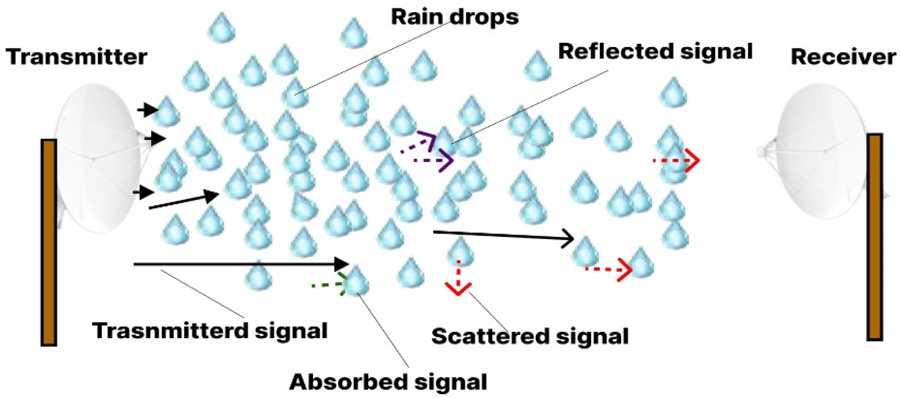 Sustainability 14 11744 g002 Sustainability 14 11744 g002