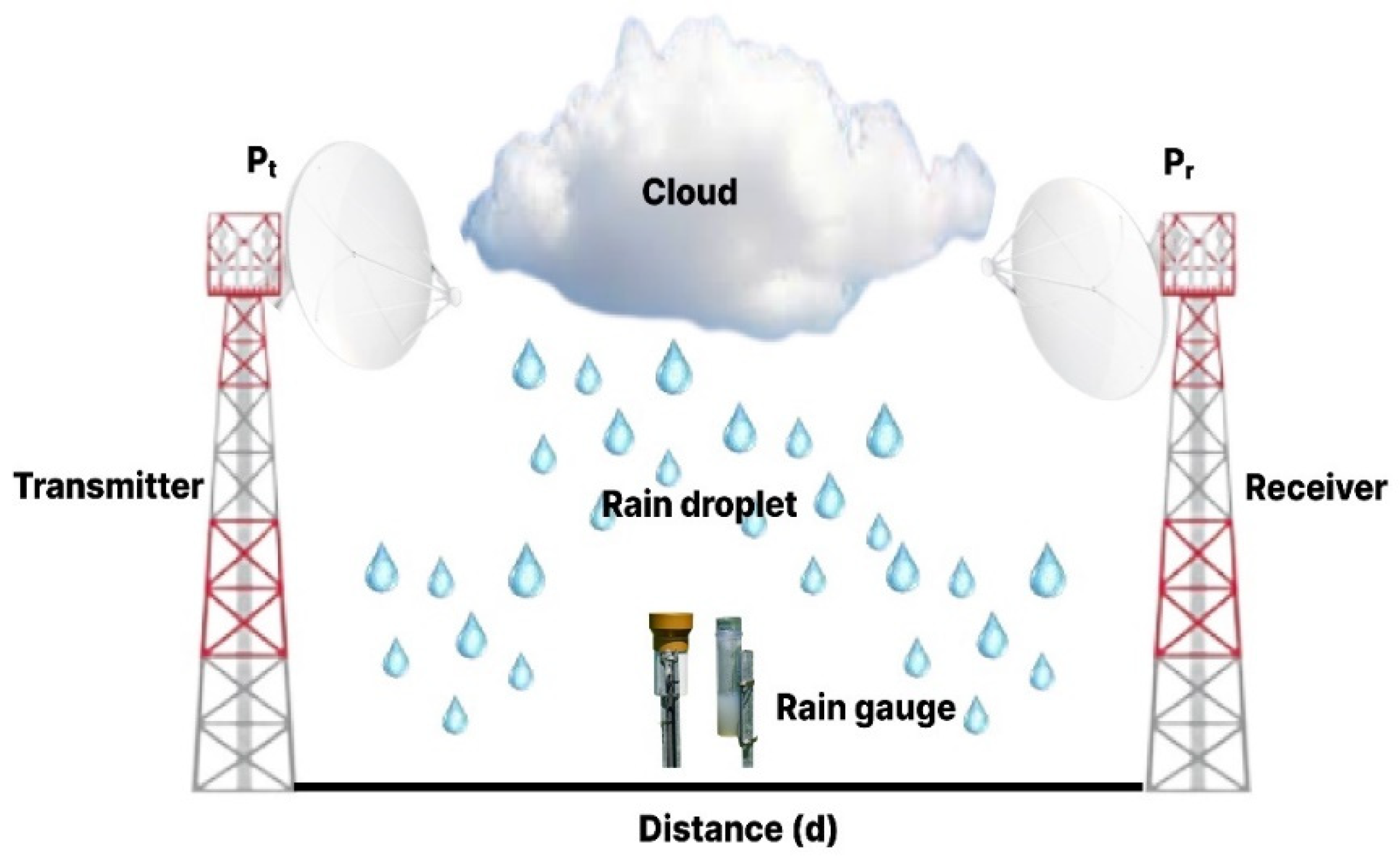 Sustainability 14 11744 g003 Sustainability 14 11744 g003