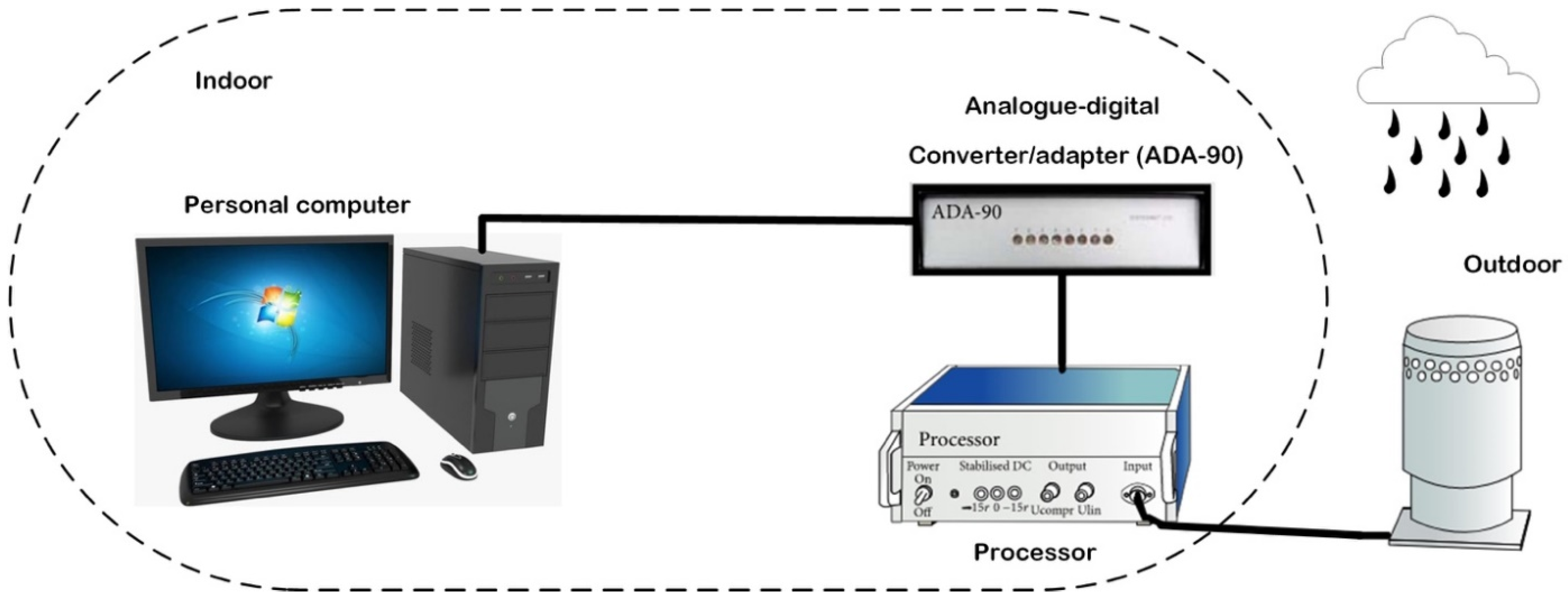 Sustainability 14 11744 g004 Sustainability 14 11744 g004