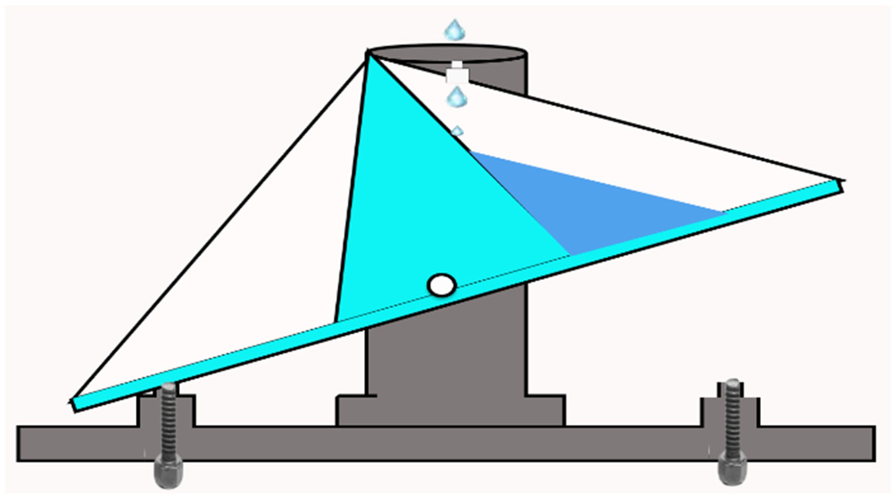Sustainability 14 11744 g005 Sustainability 14 11744 g005