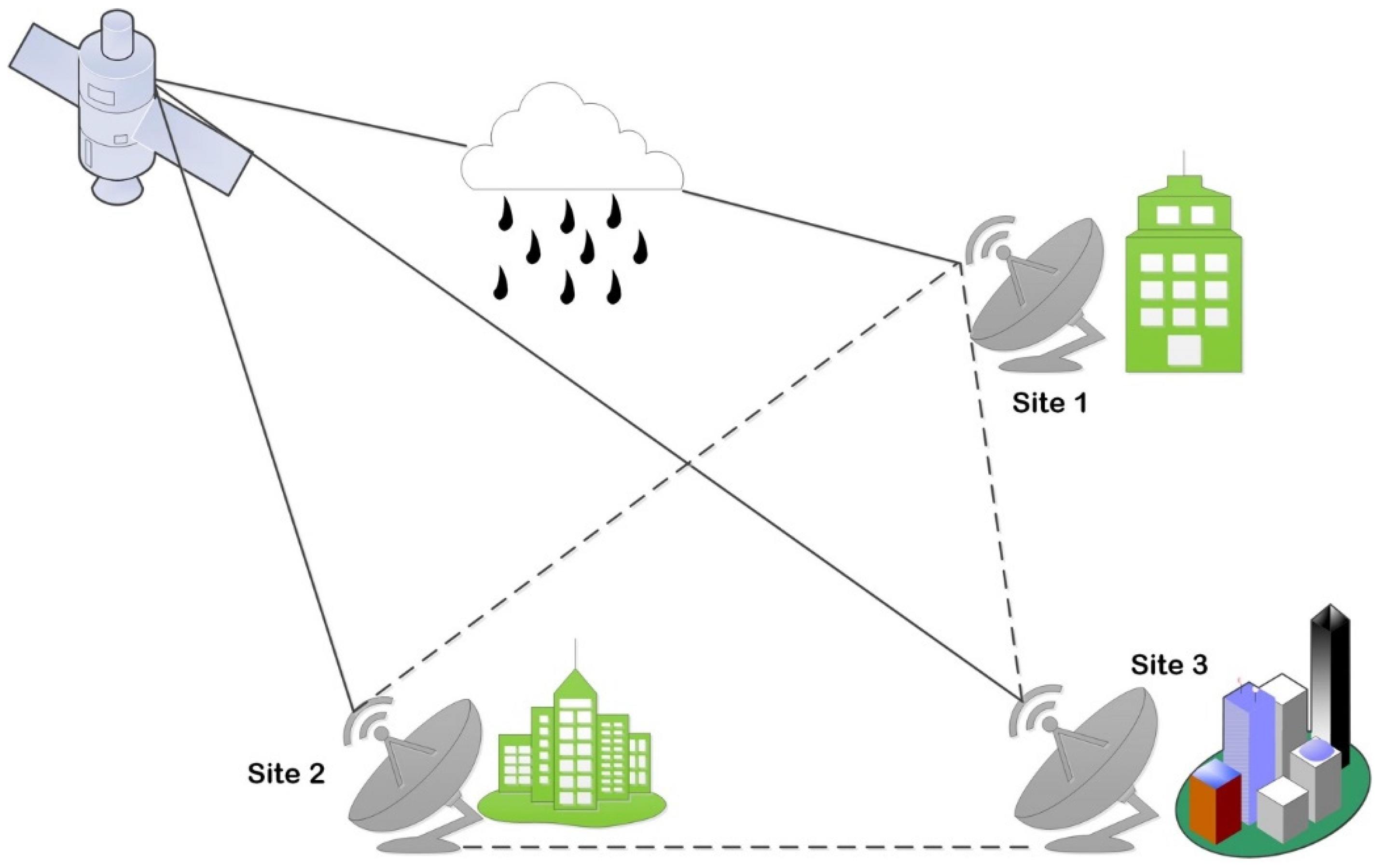 Sustainability 14 11744 g008 Sustainability 14 11744 g008