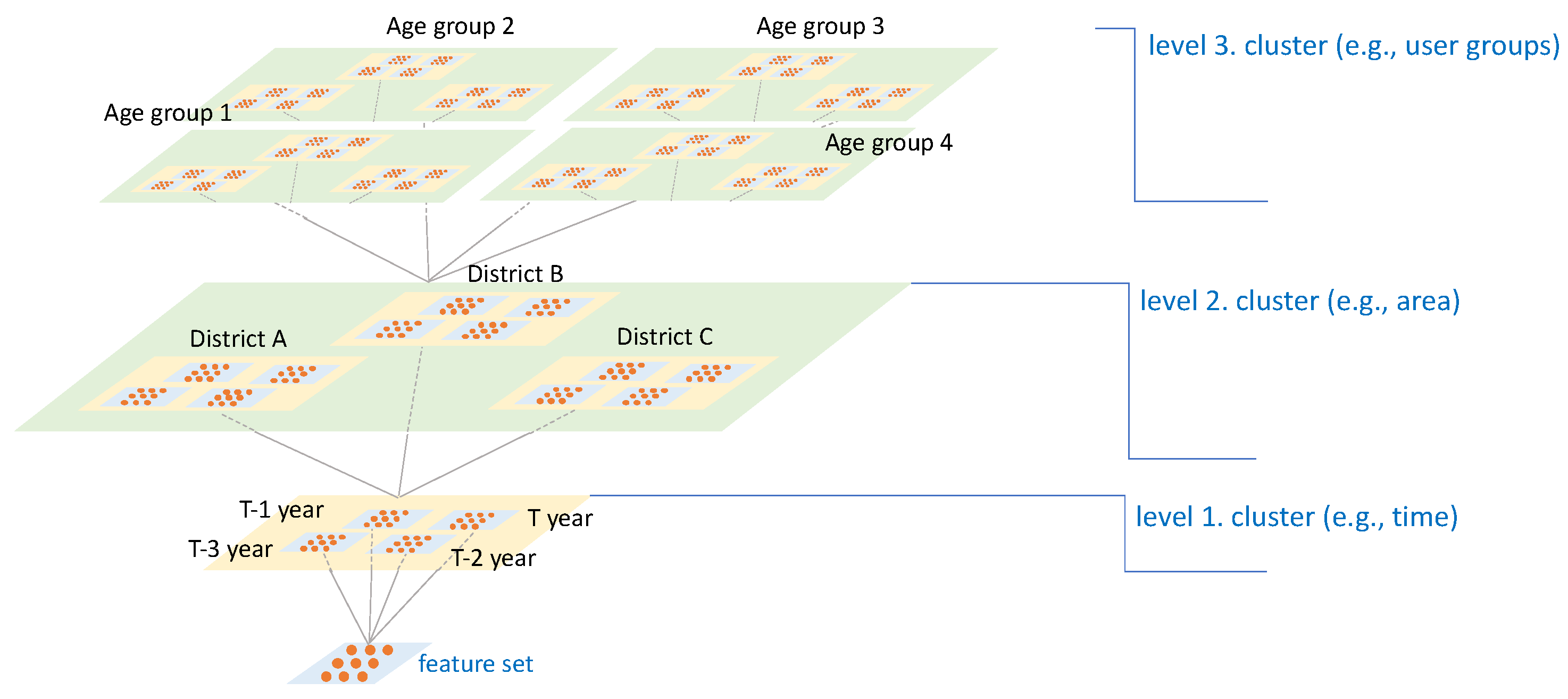 Sustainability 14 11745 g001