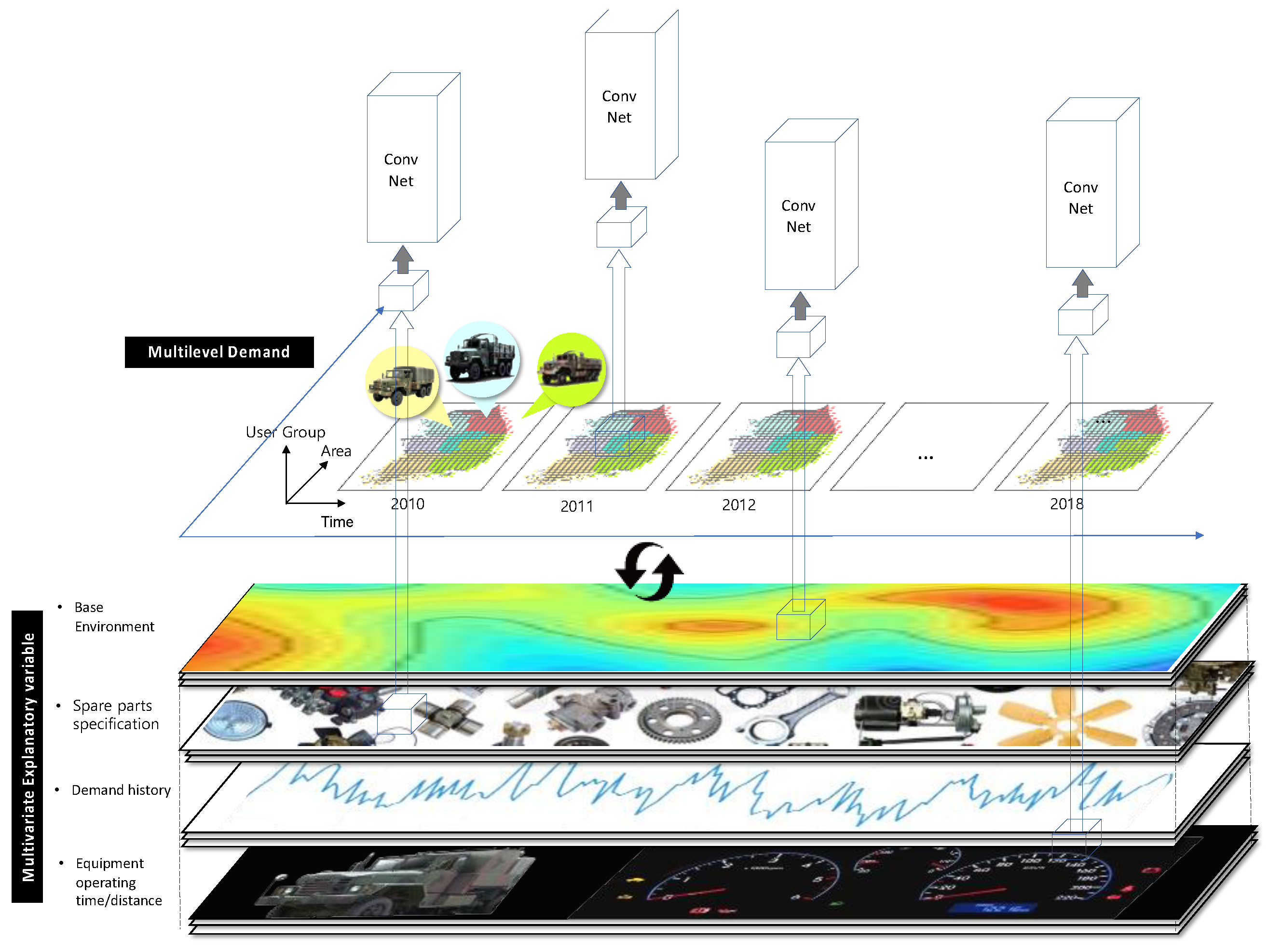 Sustainability 14 11745 g002