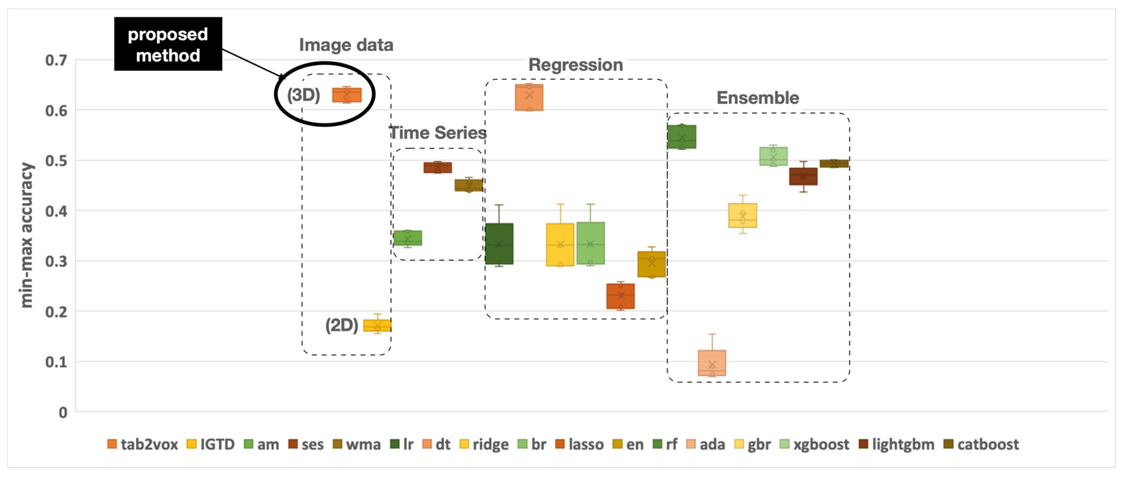 Sustainability 14 11745 g006