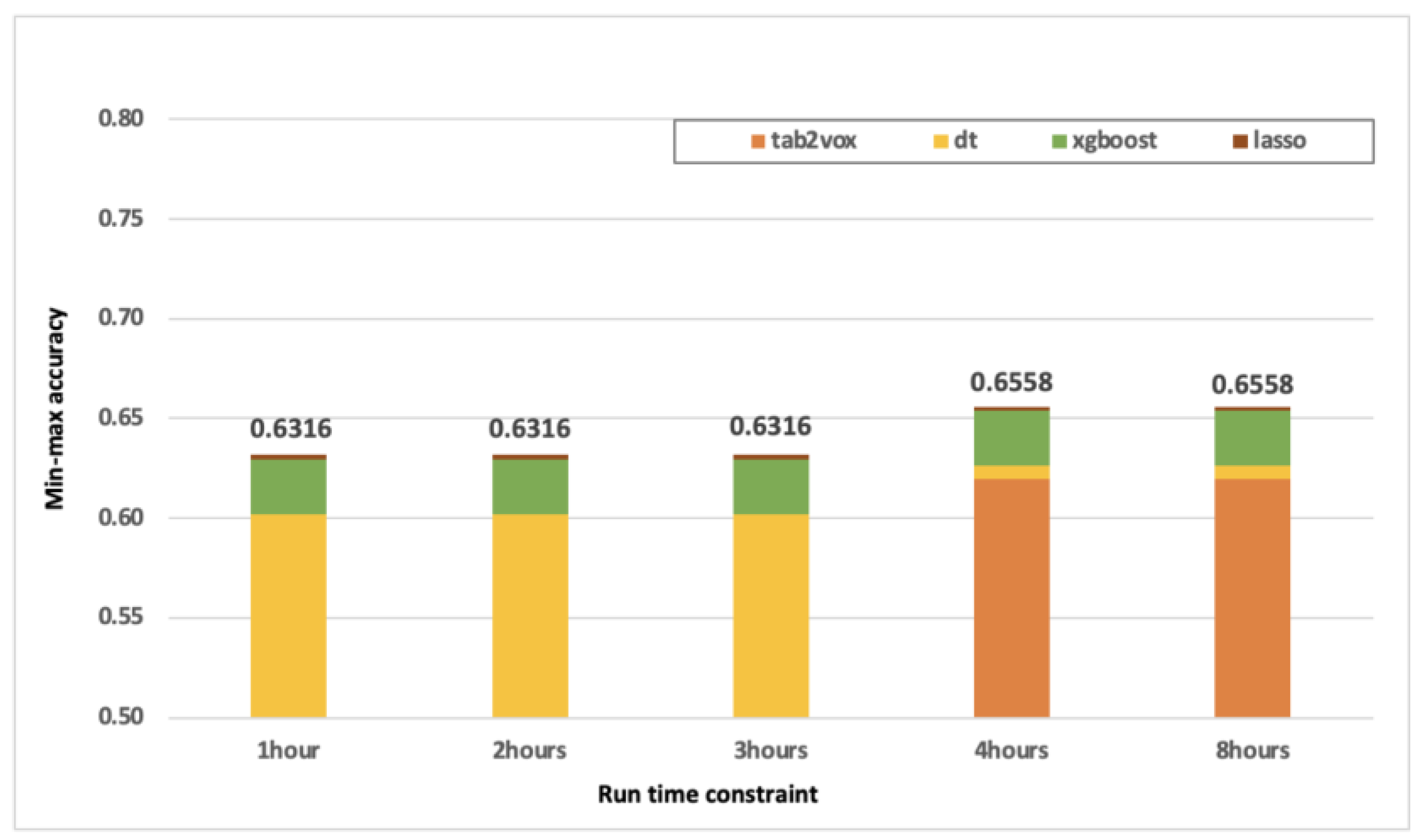 Sustainability 14 11745 g009