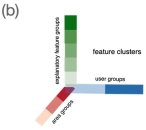 Sustainability 14 11745 i002