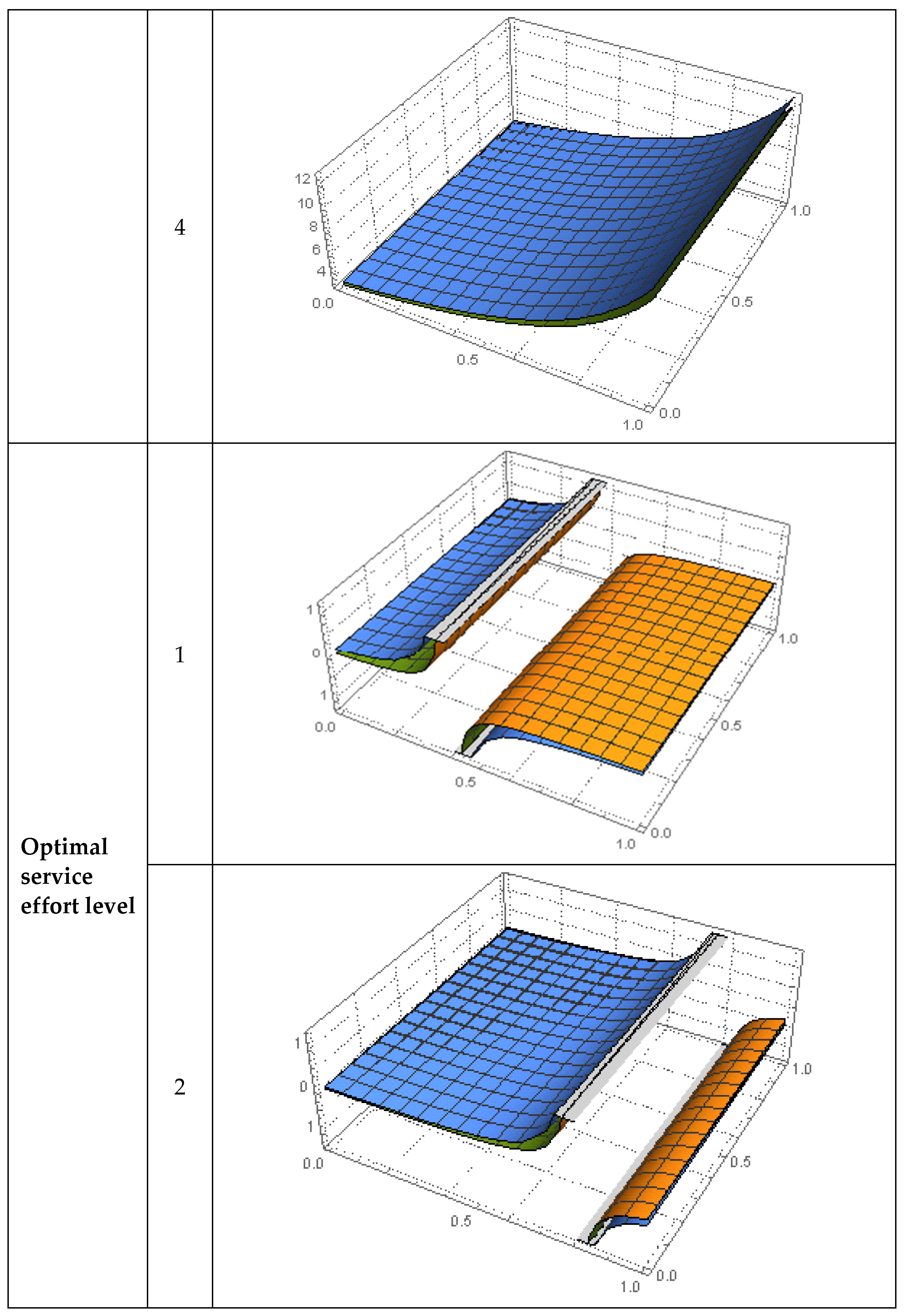 Sustainability 14 11748 g002b