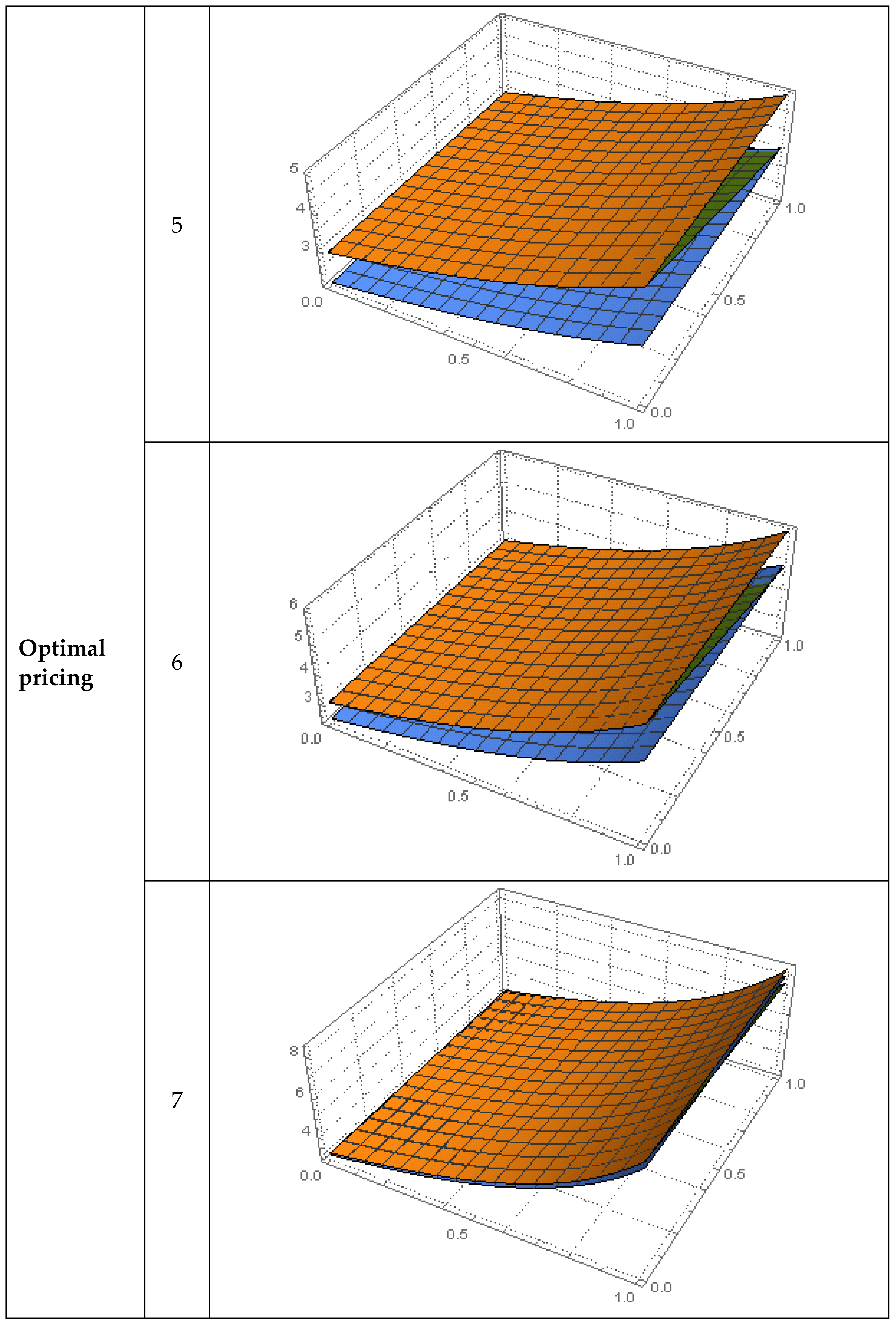 Sustainability 14 11748 g002e