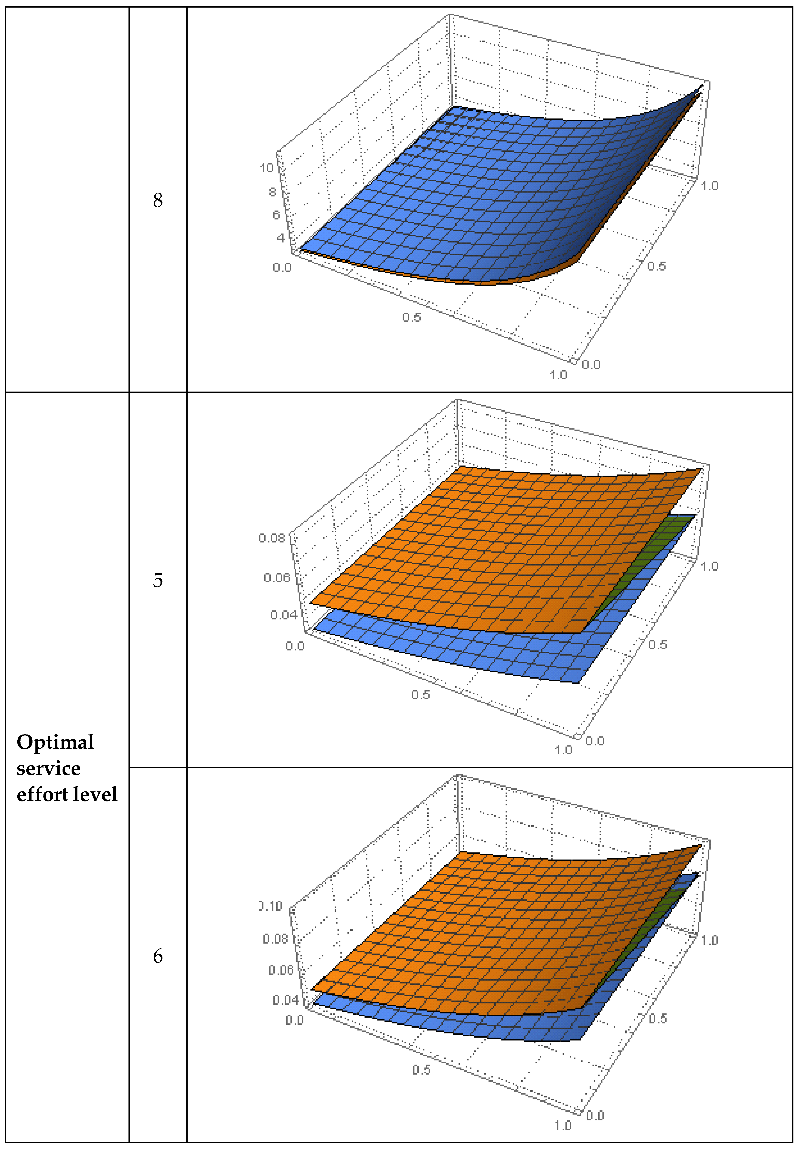 Sustainability 14 11748 g002f