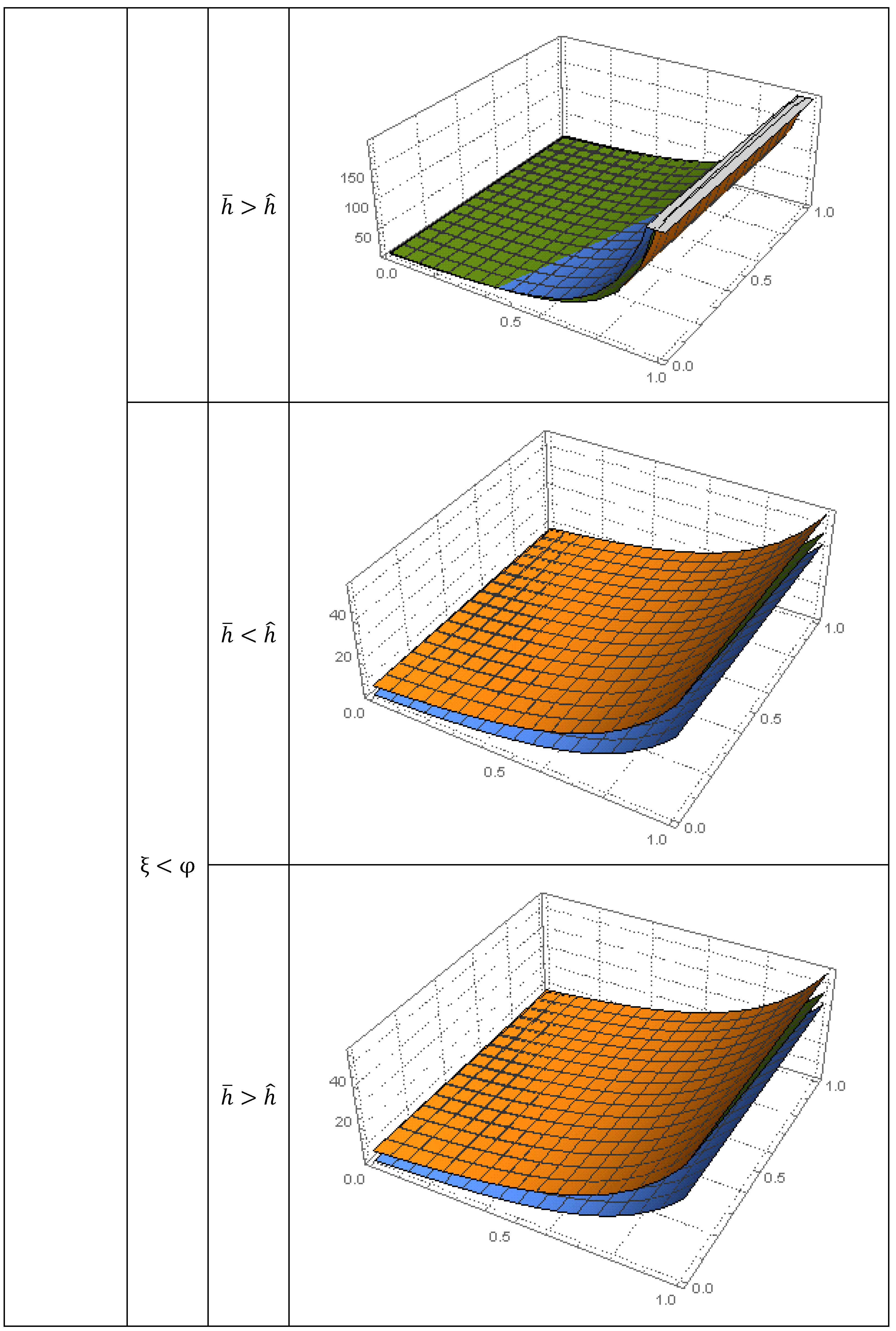 Sustainability 14 11748 g003d