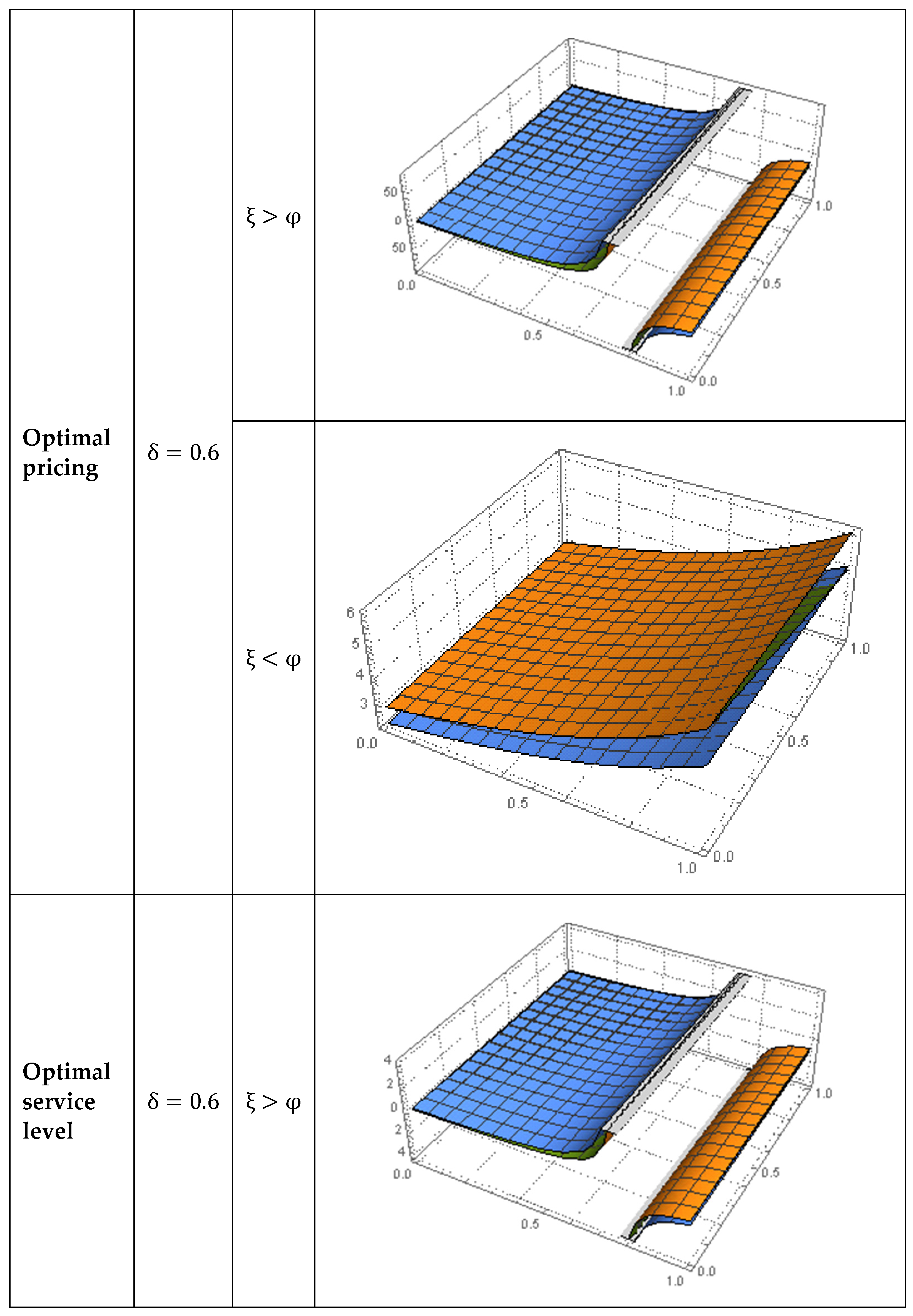 Sustainability 14 11748 g004a