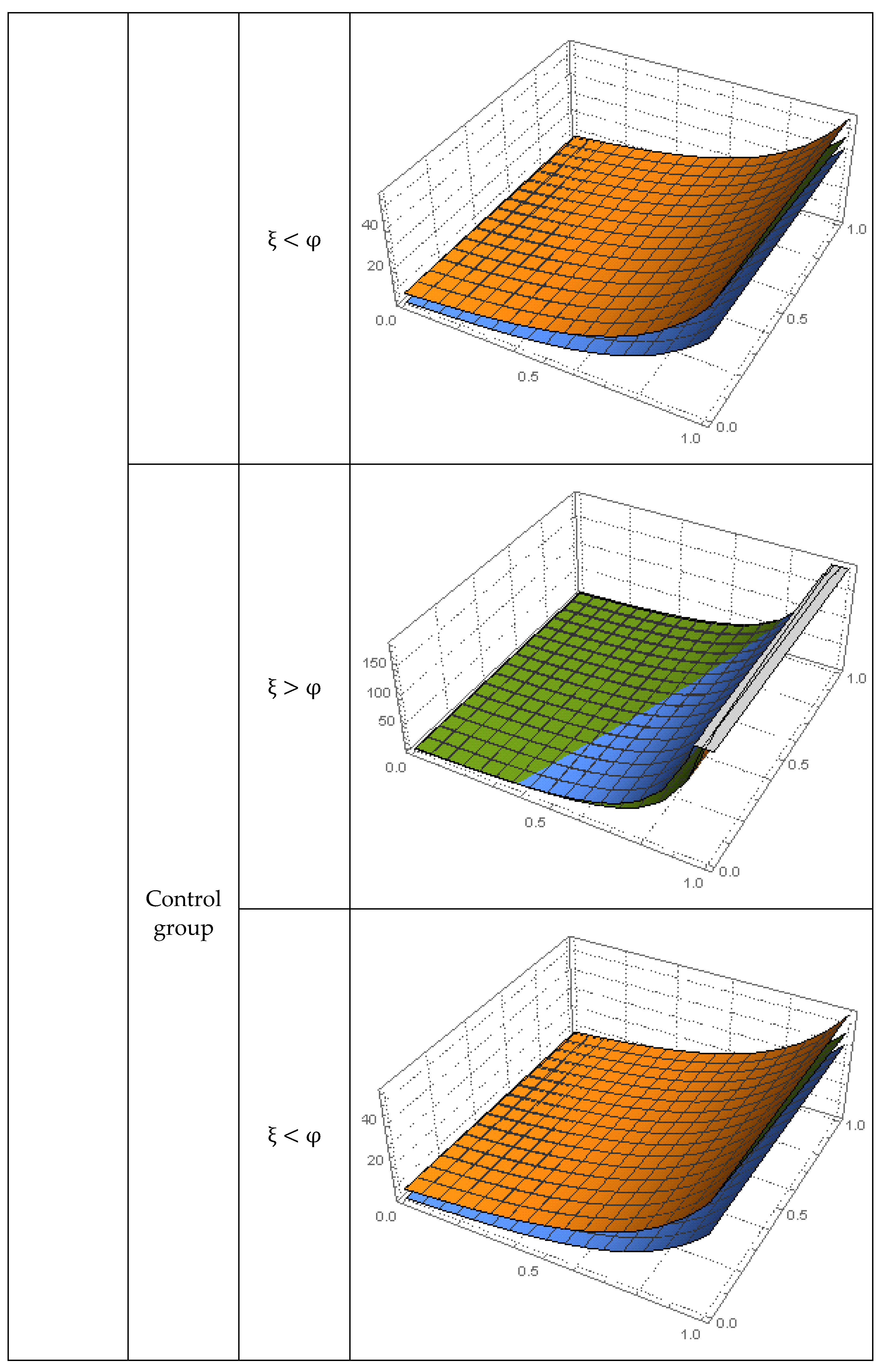 Sustainability 14 11748 g005d