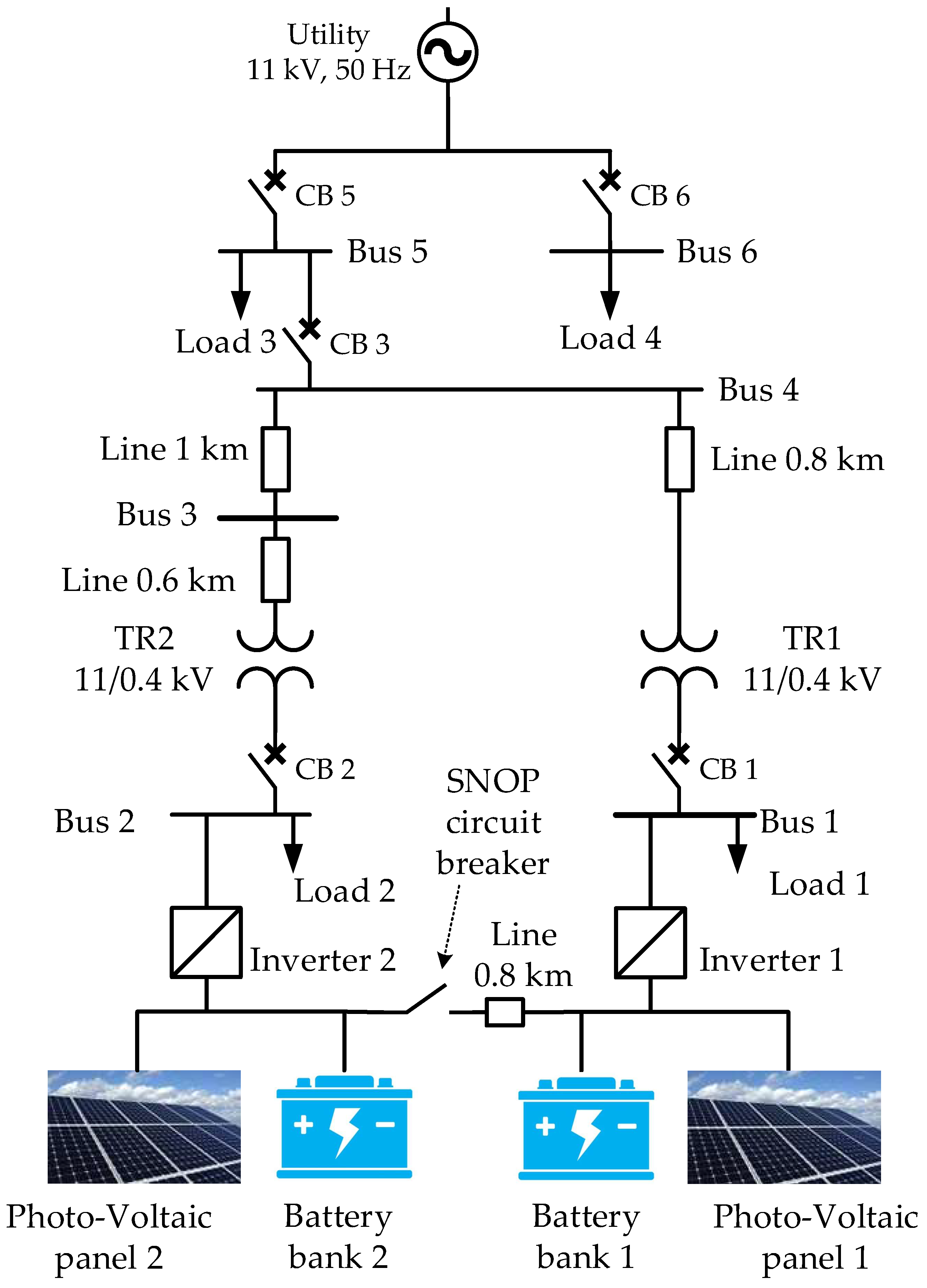 Sustainability 14 11749 g004 Sustainability 14 11749 g004