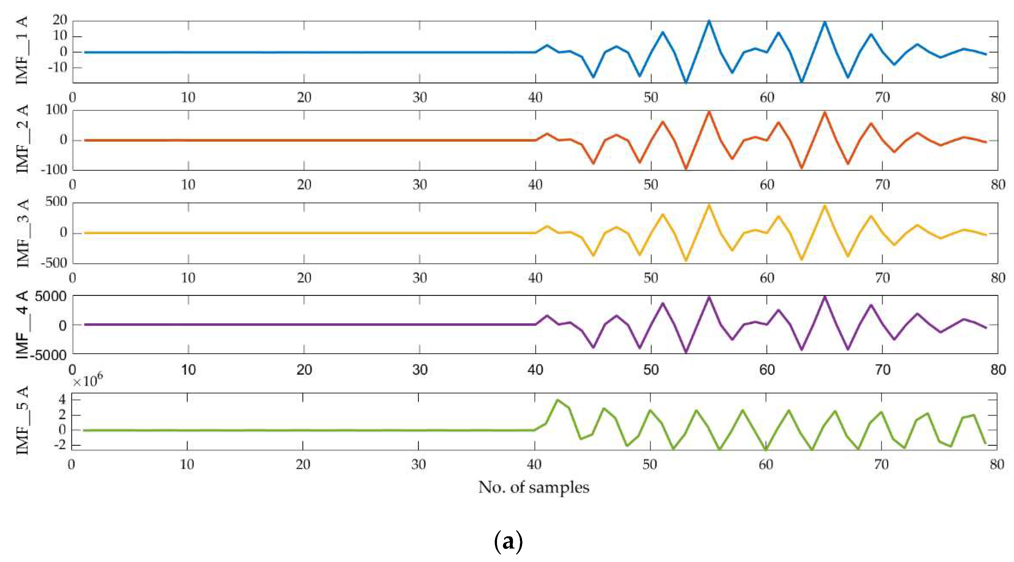 Sustainability 14 11749 g005a Sustainability 14 11749 g005a