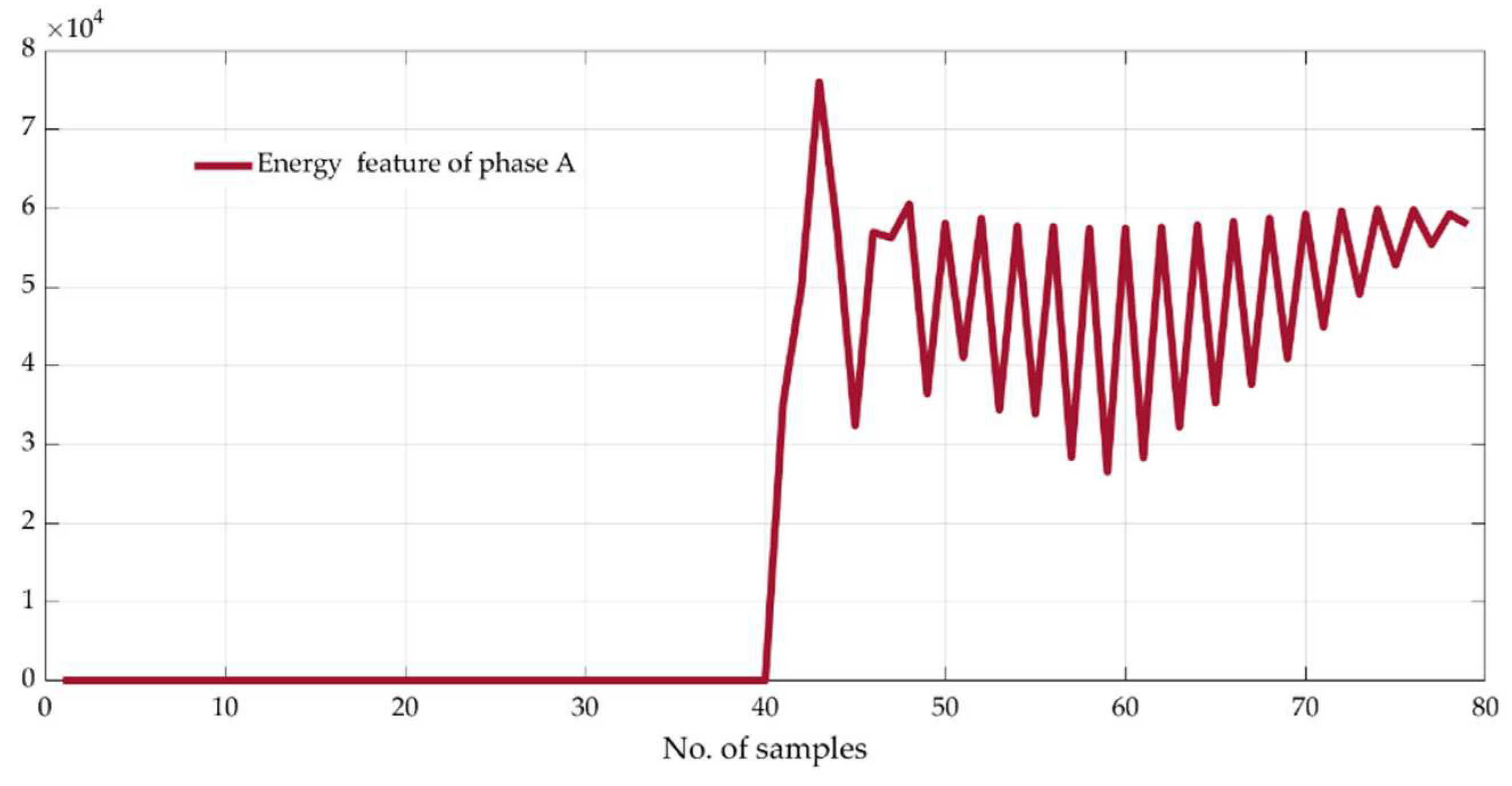 Sustainability 14 11749 g006 Sustainability 14 11749 g006