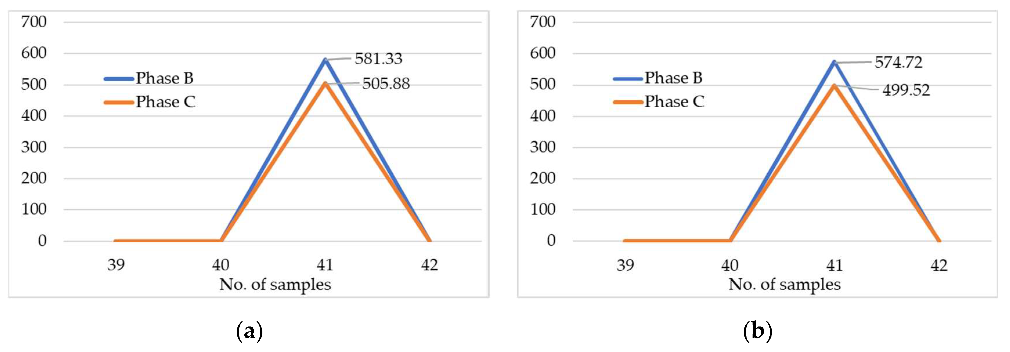 Sustainability 14 11749 g007a Sustainability 14 11749 g007a