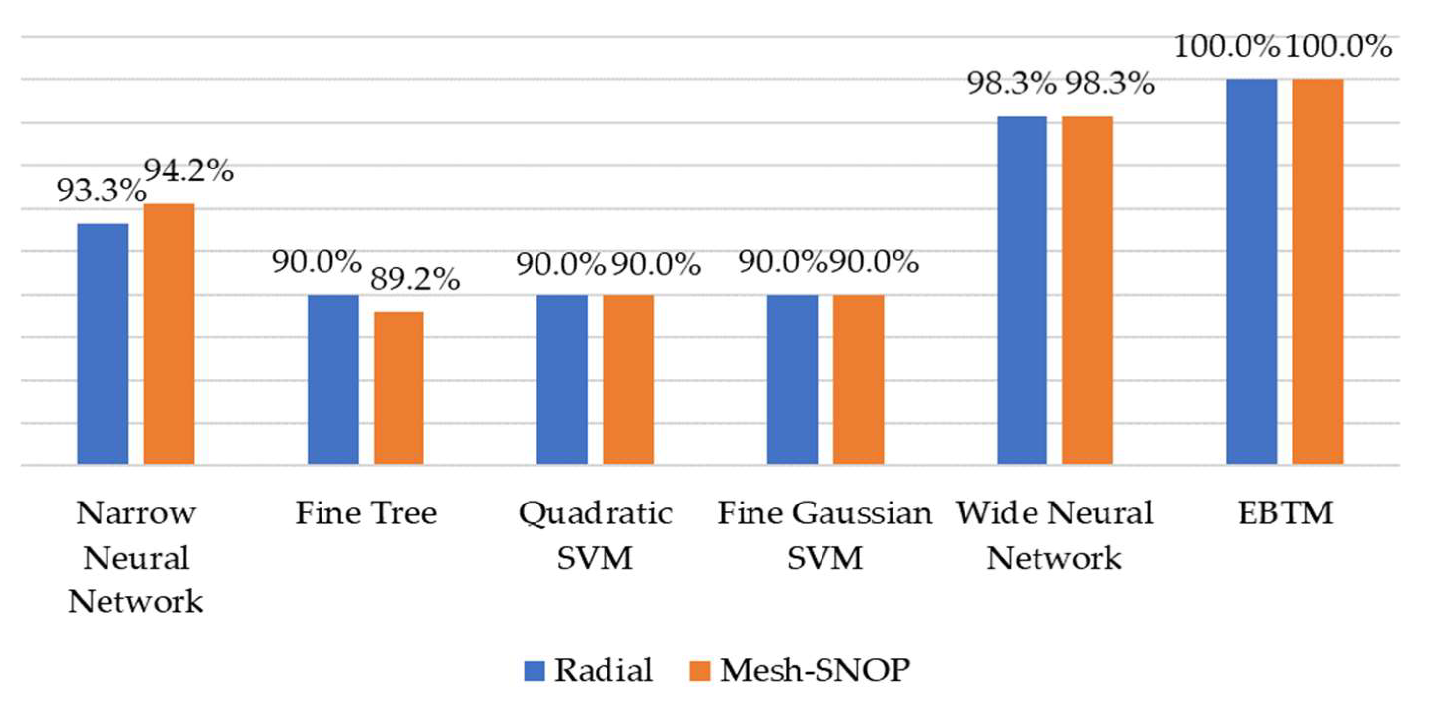 Sustainability 14 11749 g008 Sustainability 14 11749 g008