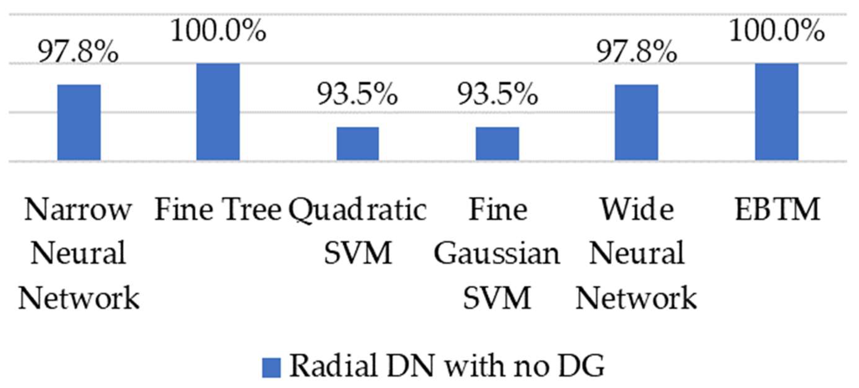 Sustainability 14 11749 g011 Sustainability 14 11749 g011