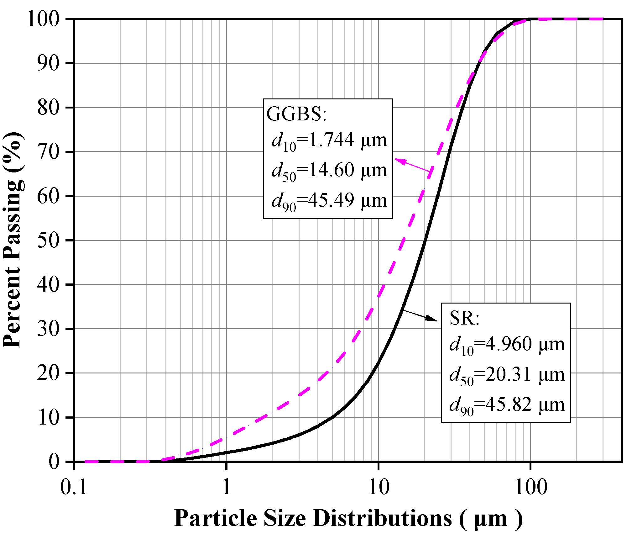 Sustainability 14 11751 g001