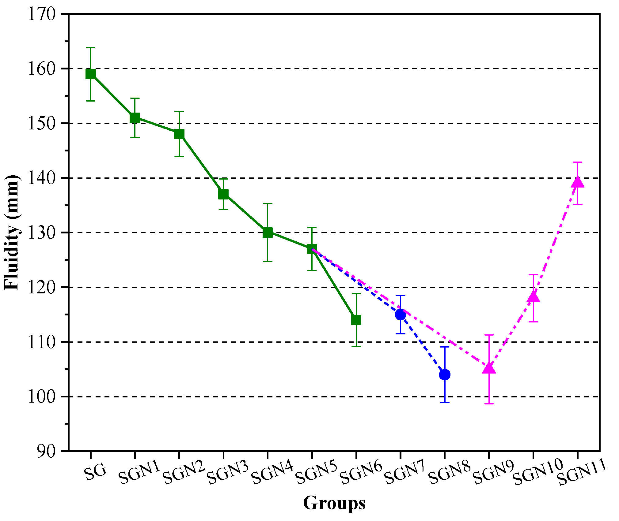 Sustainability 14 11751 g006