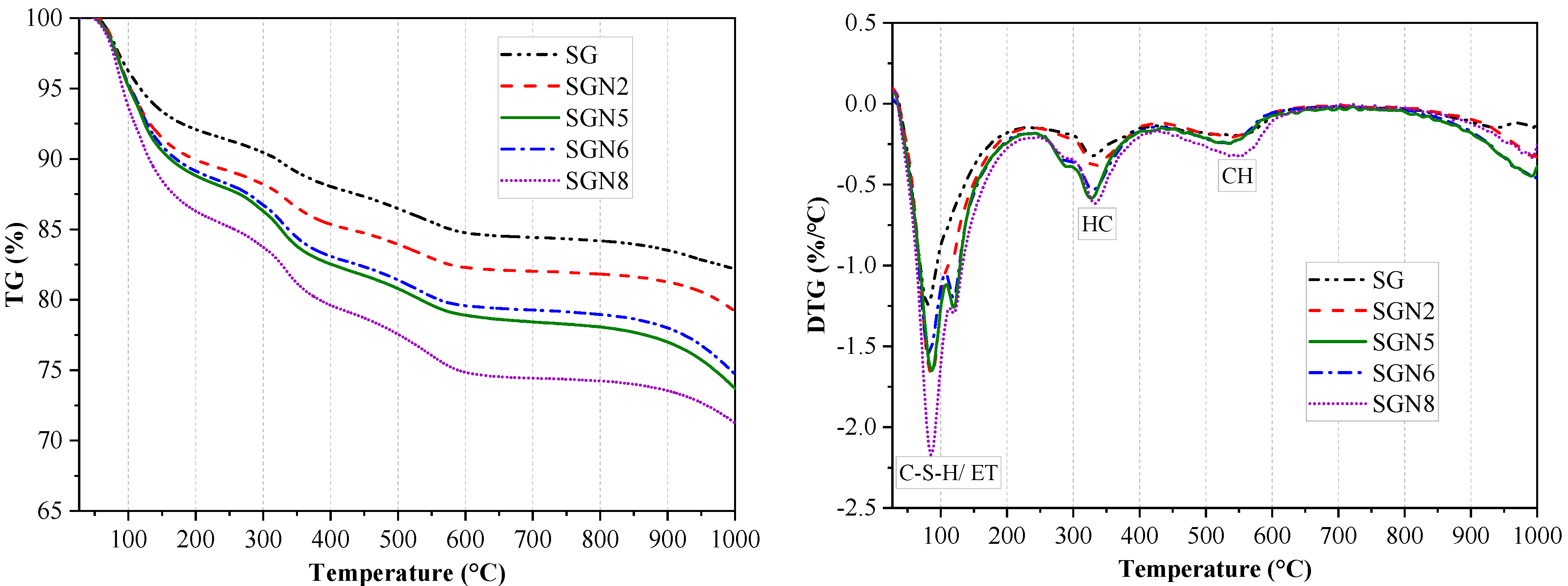 Sustainability 14 11751 g008