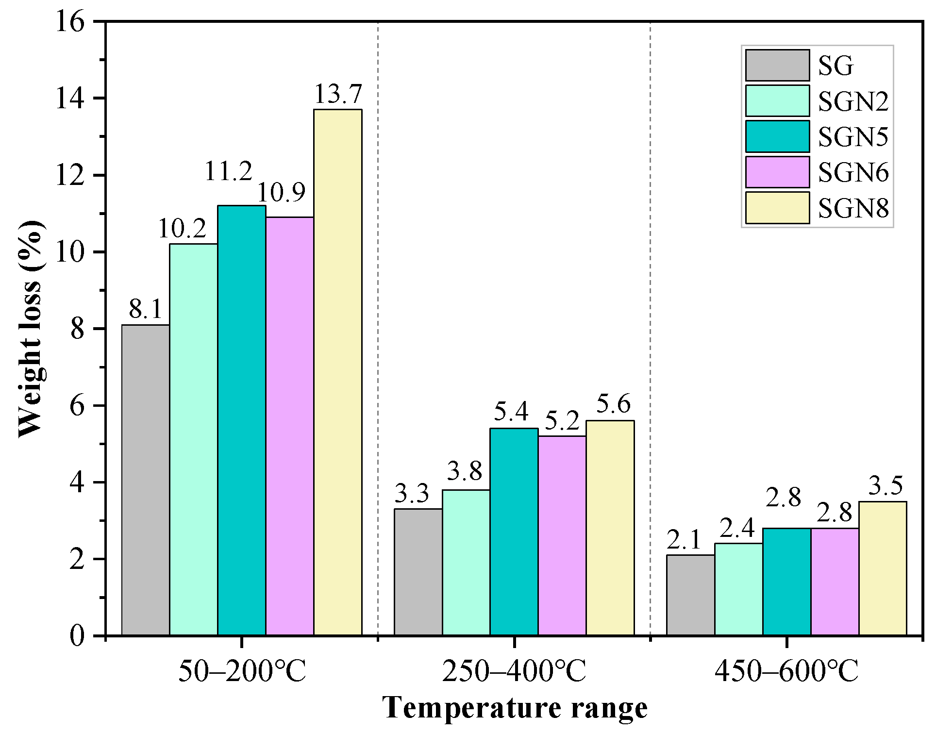 Sustainability 14 11751 g009