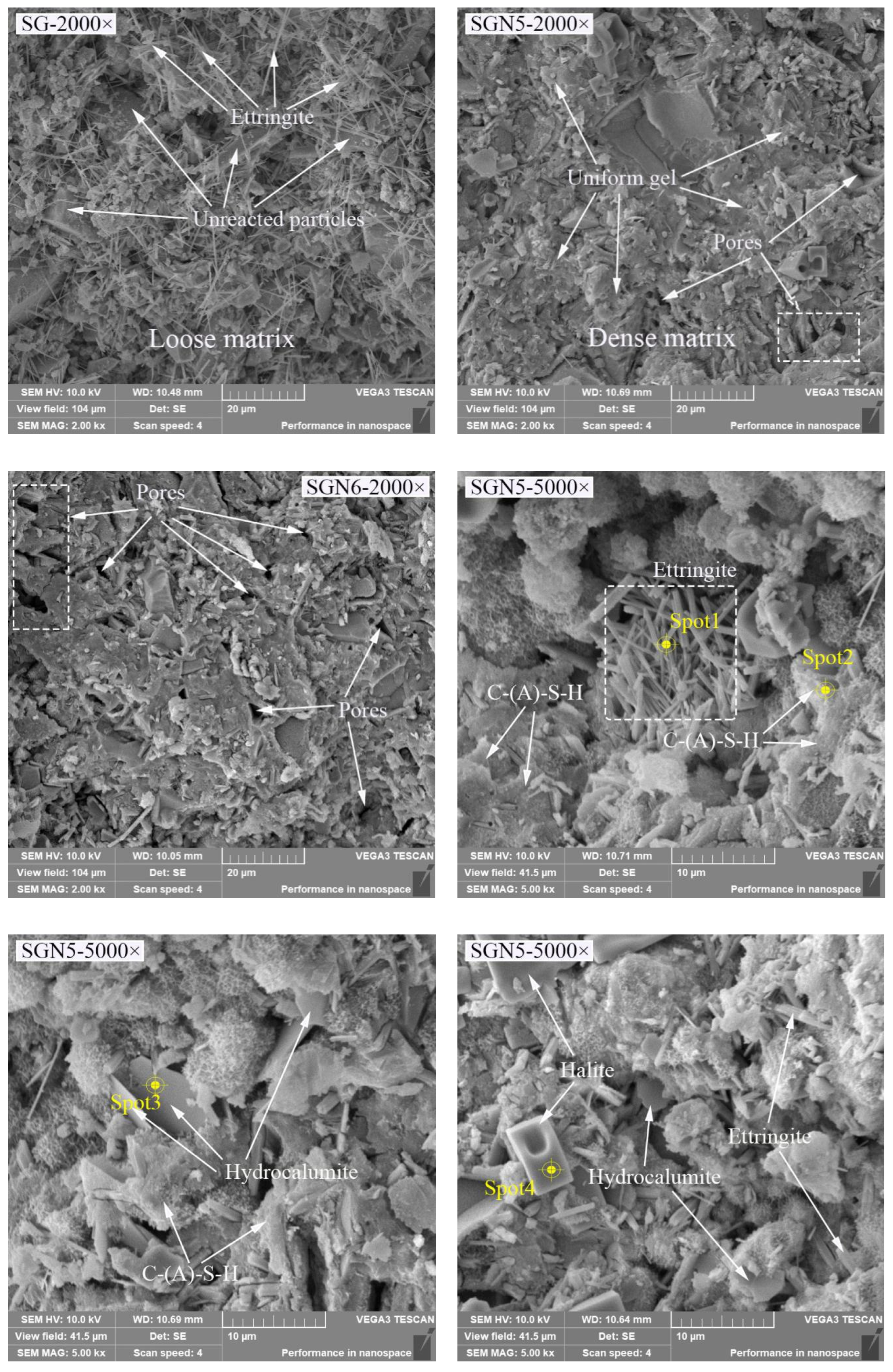 Sustainability 14 11751 g011a