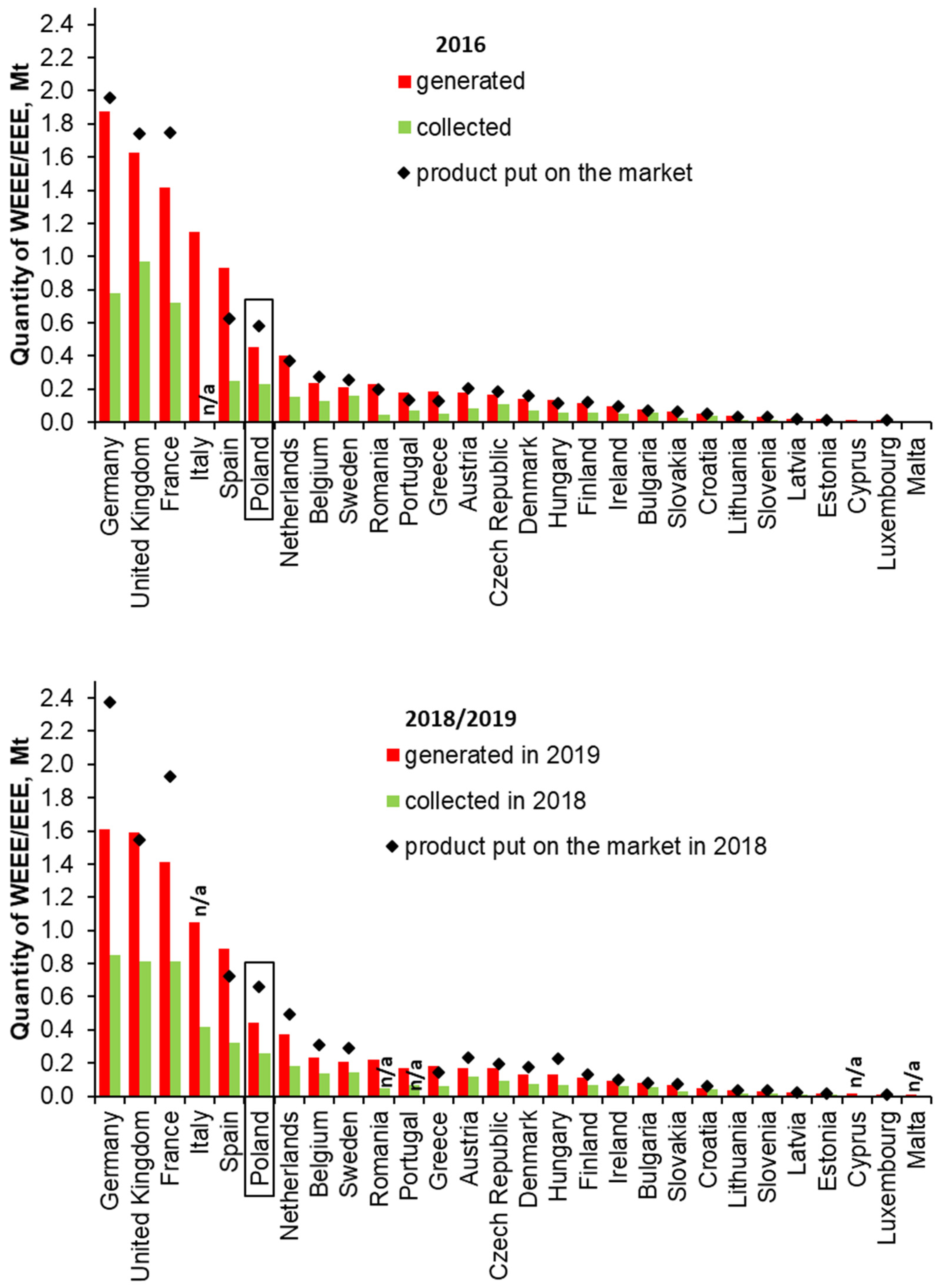 Sustainability 14 11753 g001